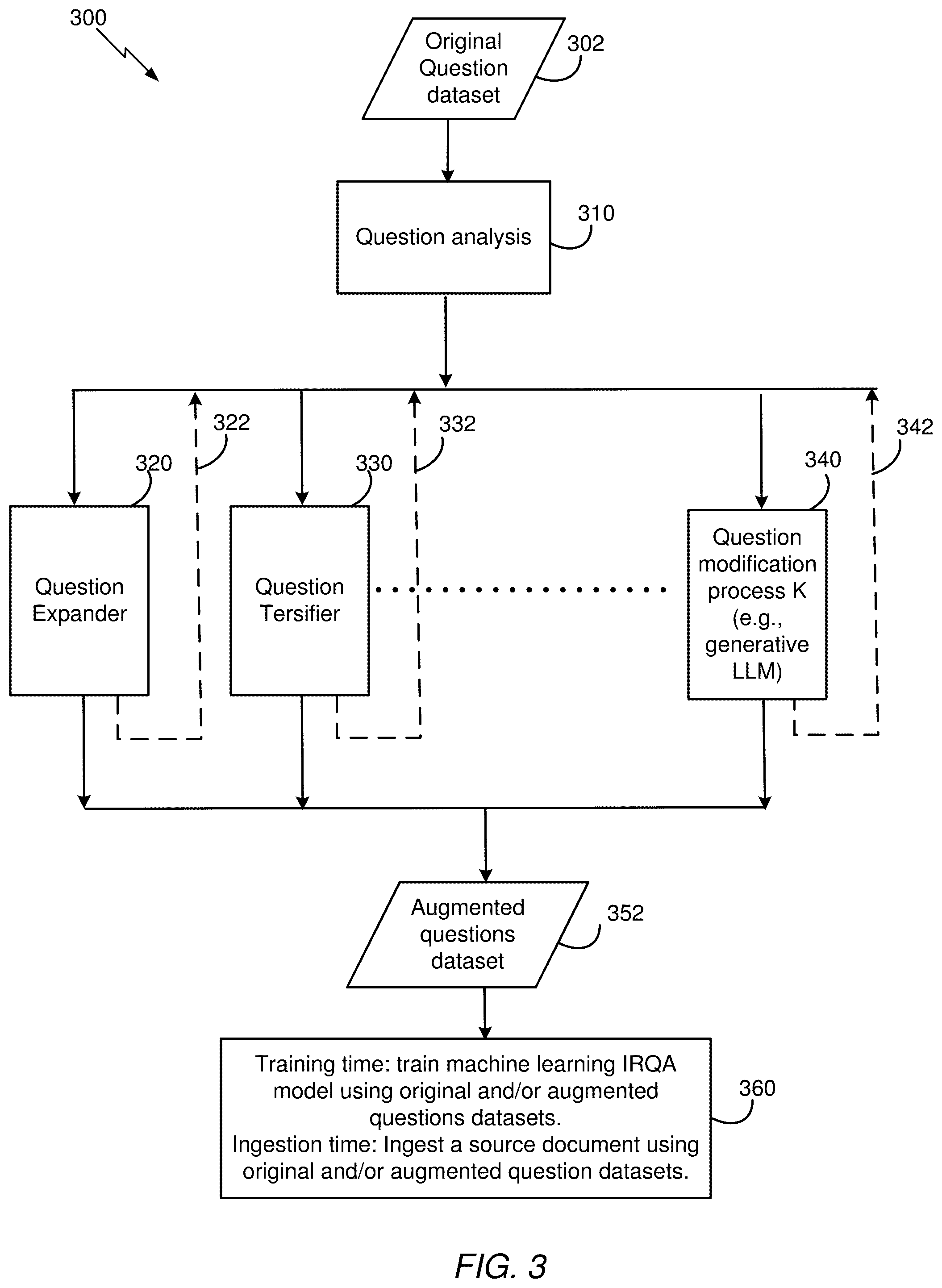 Patent US12353409 Figure 3 – Methods and systems for improved document processing and information retrieval