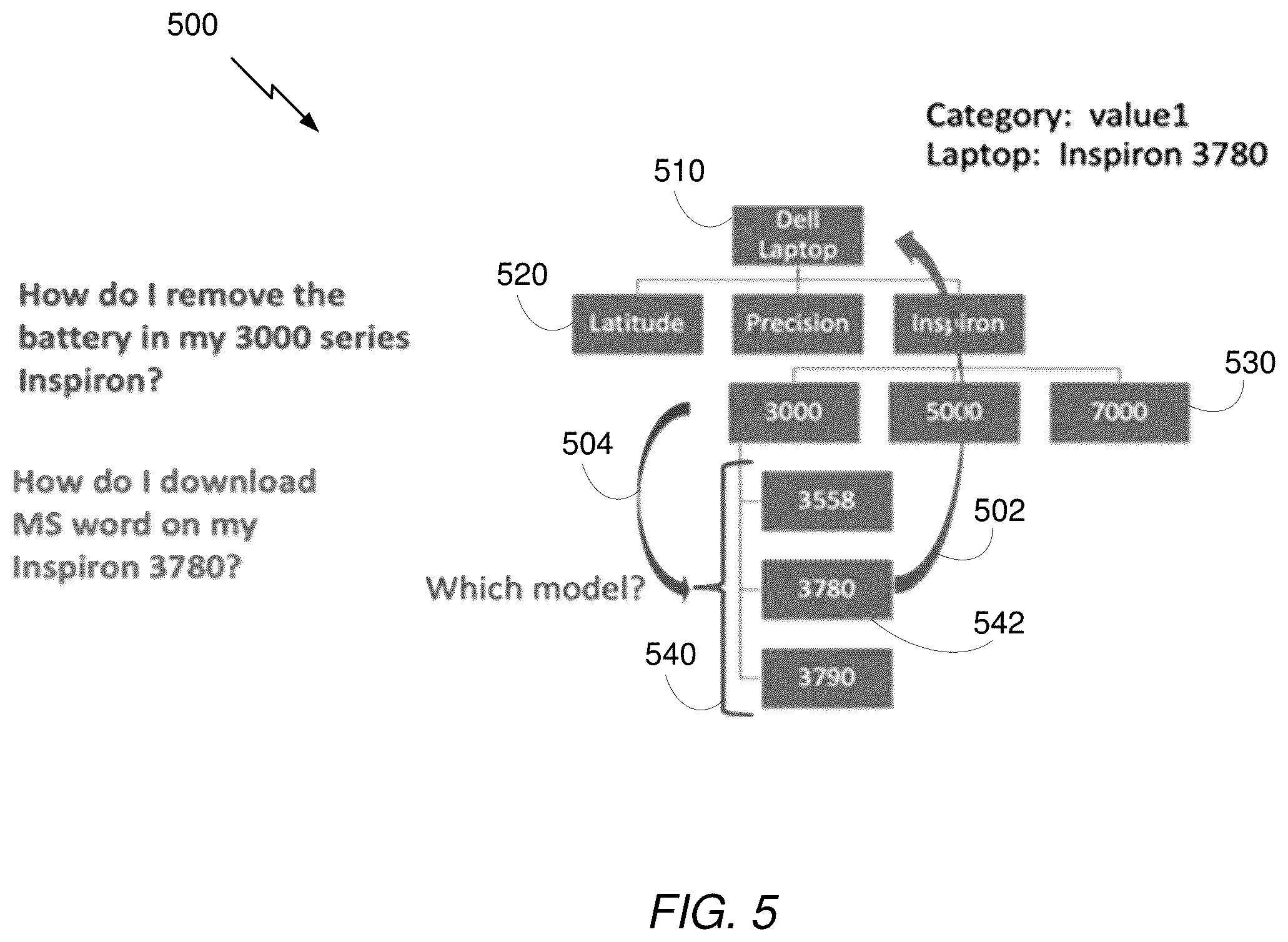Patent US12353409 Figure 5 – Methods and systems for improved document processing and information retrieval