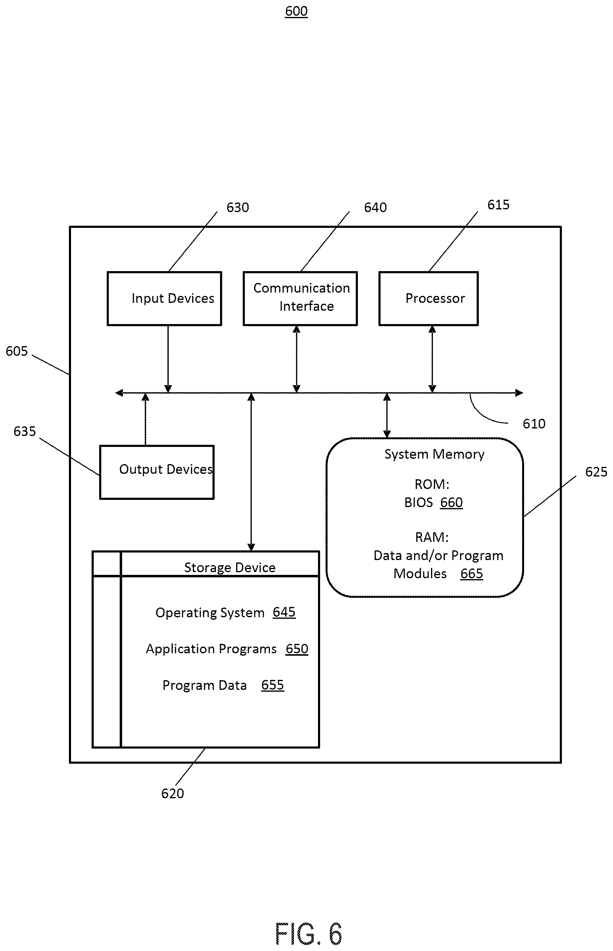 Patent US12353410 Figure 6 – Prediction of cacheable queries