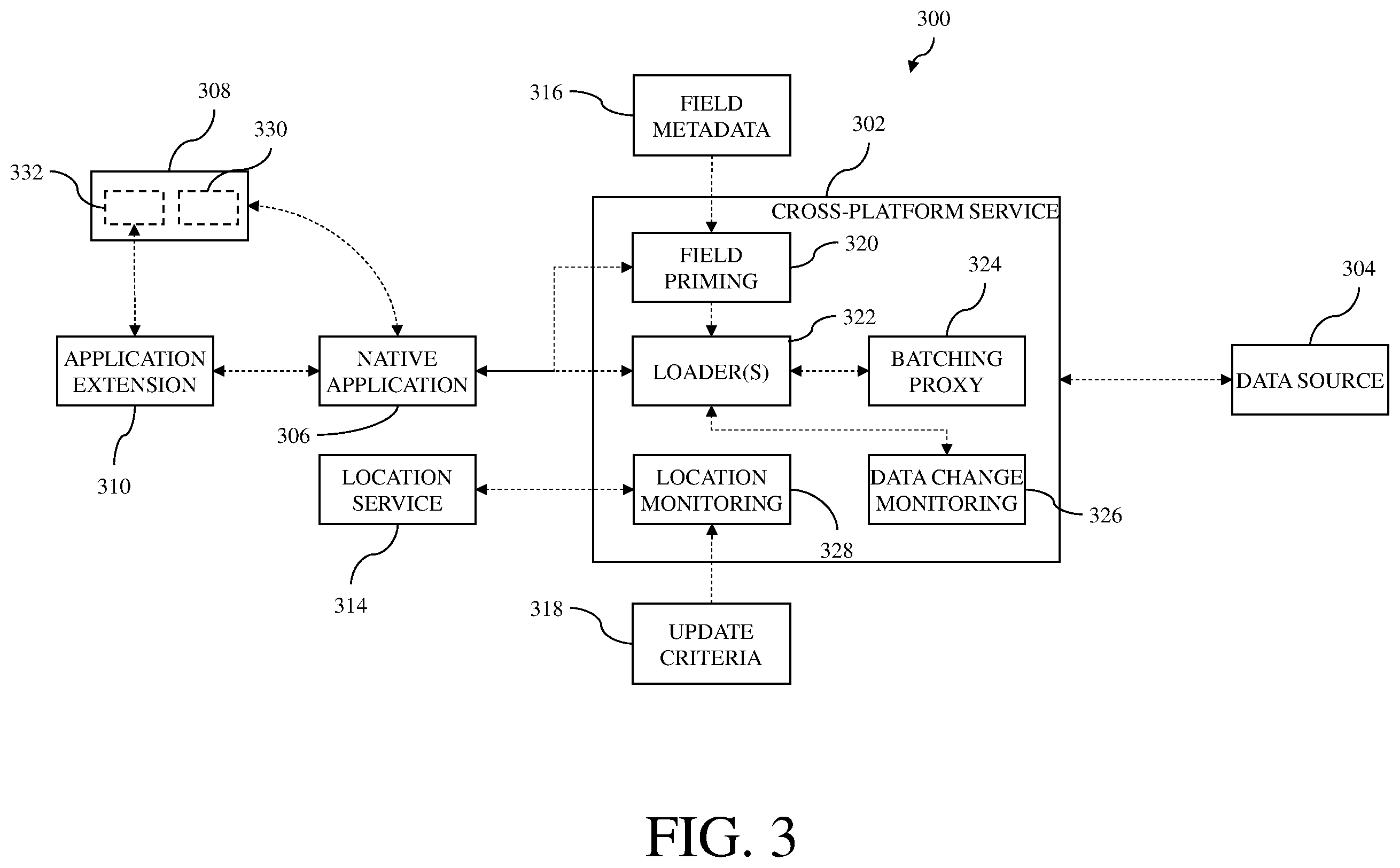 Patent US12353411 Figure 3 – Database systems and client-side query transformation methods
