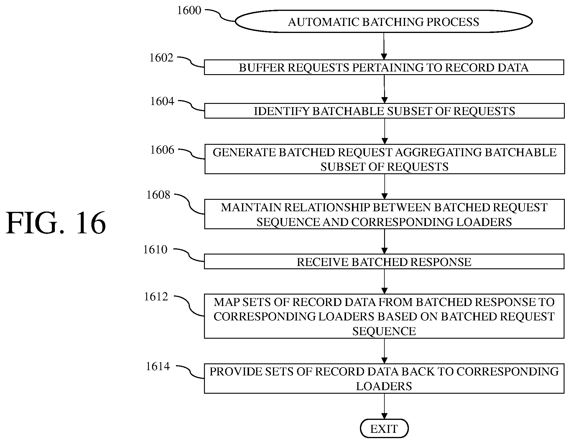 Patent US12353411 Figure 16 – Database systems and client-side query transformation methods
