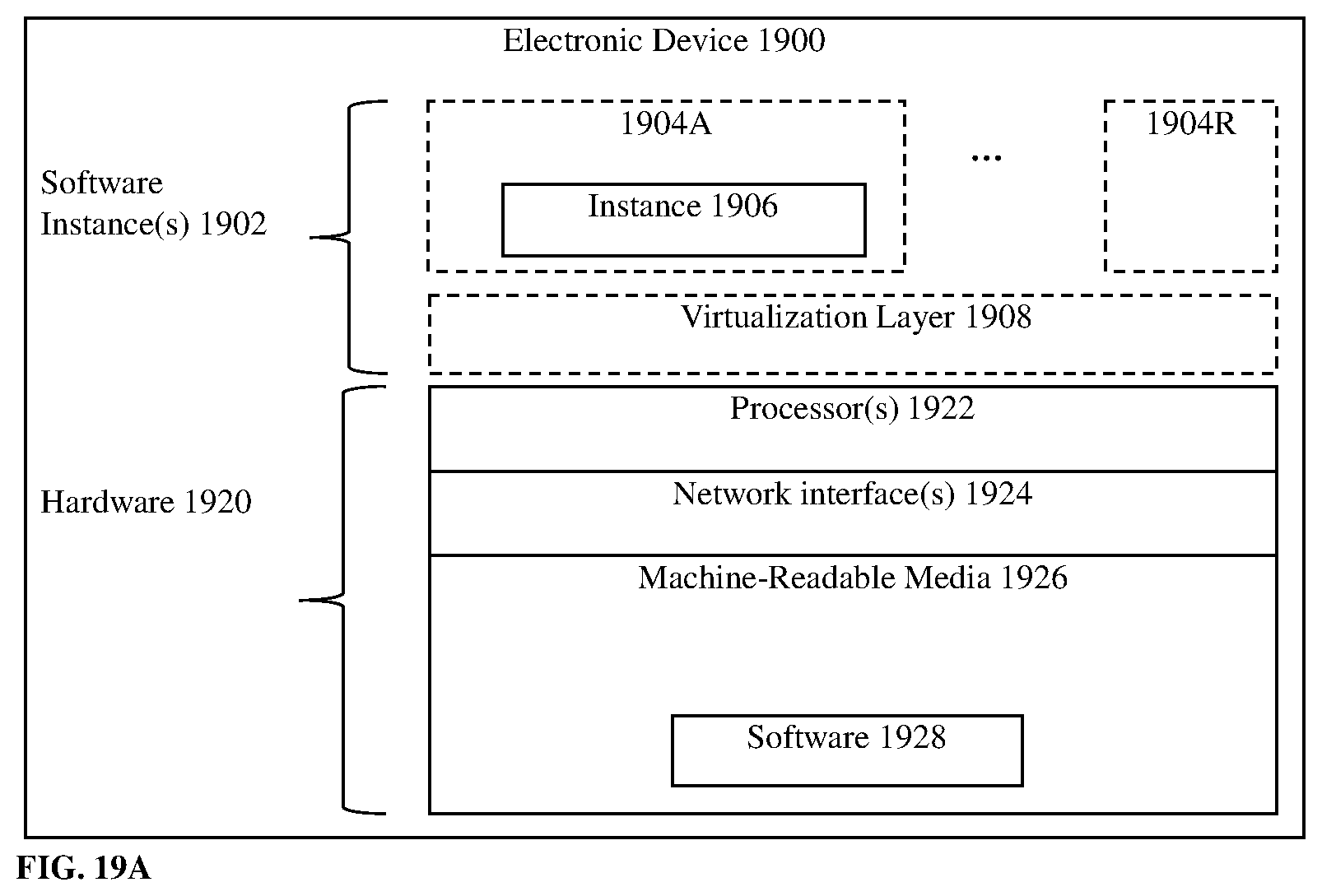 Patent US12353411 Figure 19 – Database systems and client-side query transformation methods
