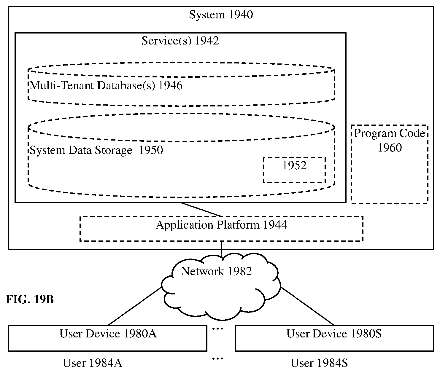 Patent US12353411 Figure 20 – Database systems and client-side query transformation methods