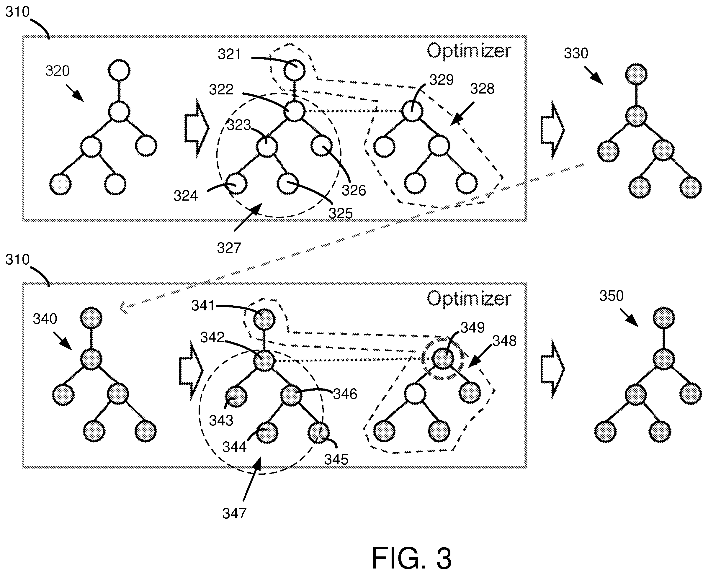 Patent US12353412 Figure 3 – Runtime statistics feedback for query plan cost estimation
