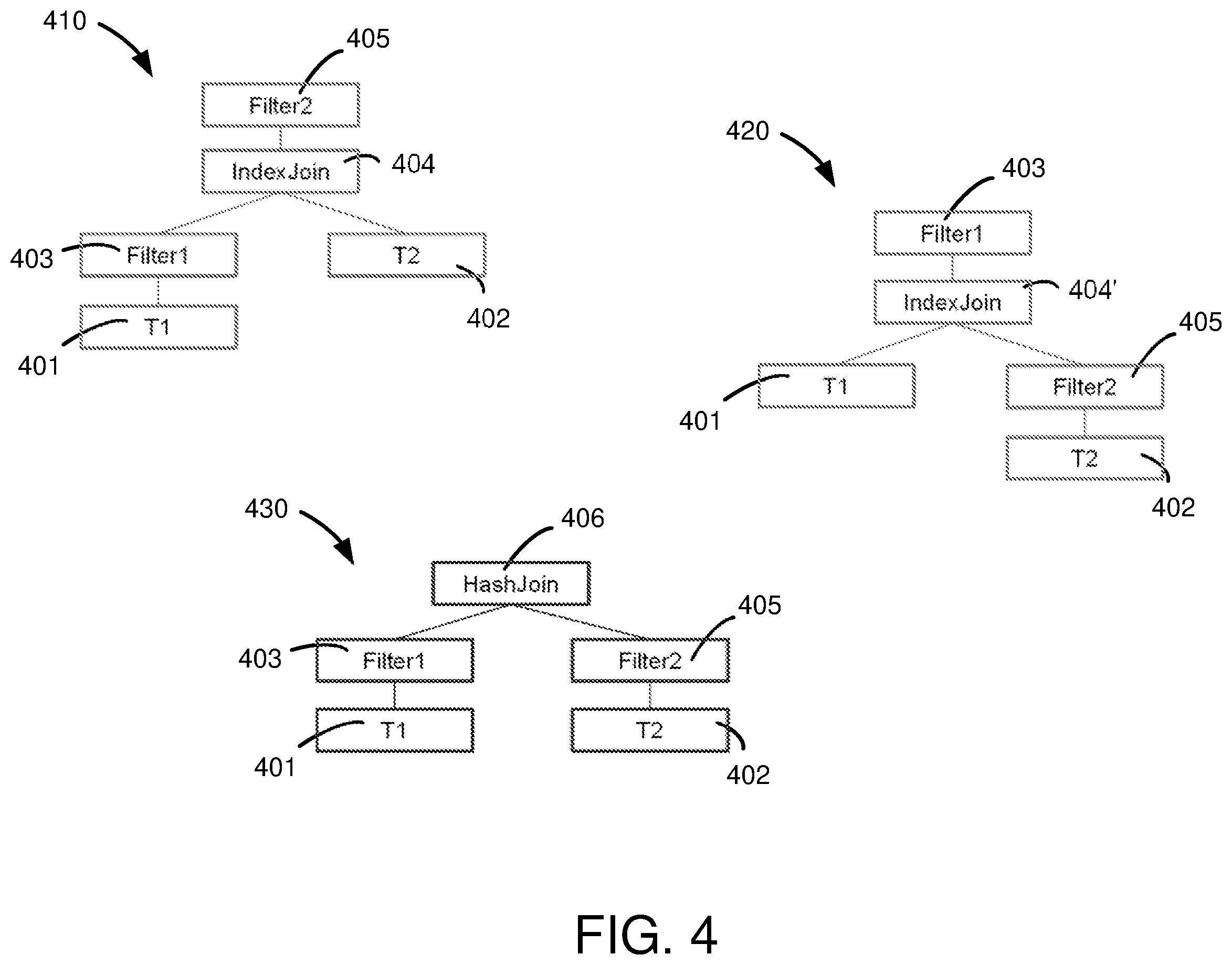 Patent US12353412 Figure 4 – Runtime statistics feedback for query plan cost estimation
