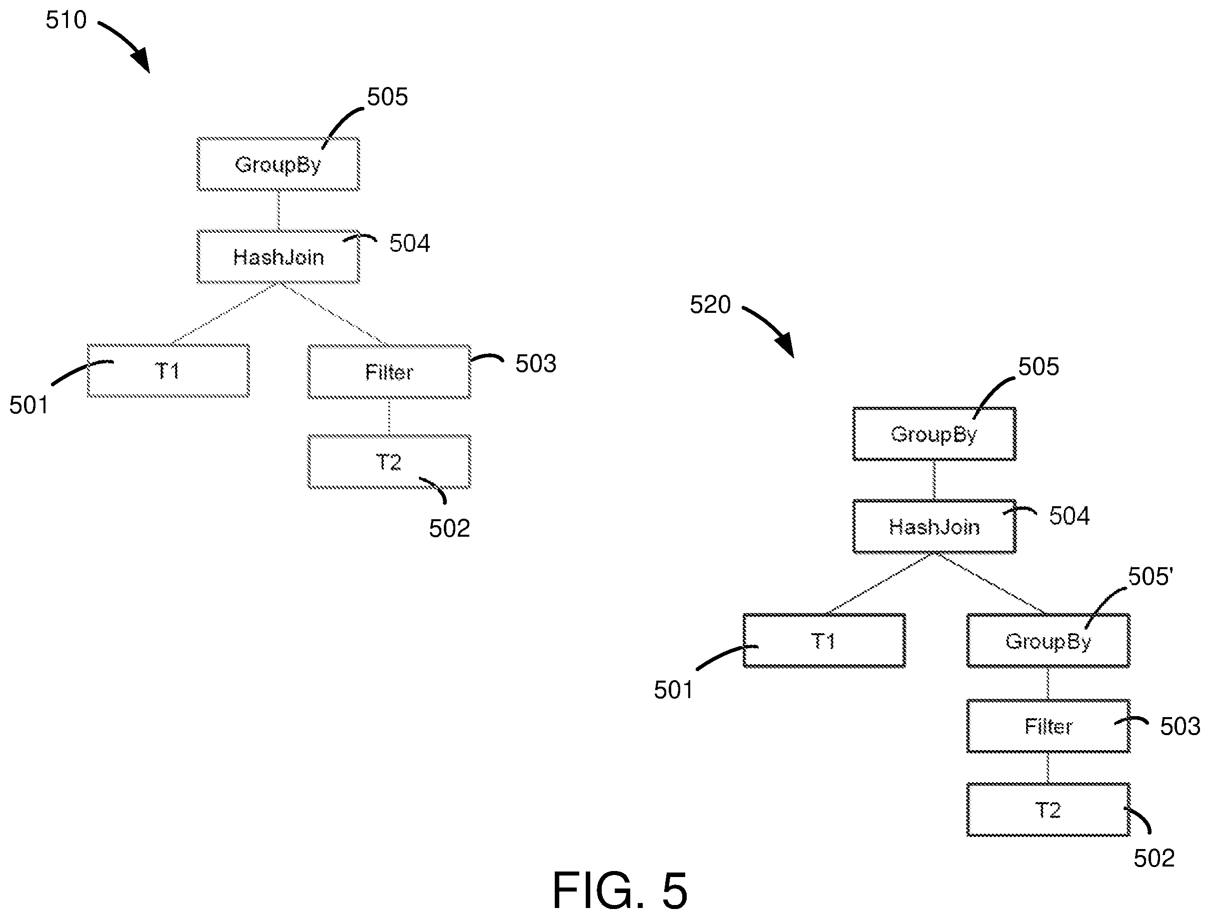 Patent US12353412 Figure 5 – Runtime statistics feedback for query plan cost estimation