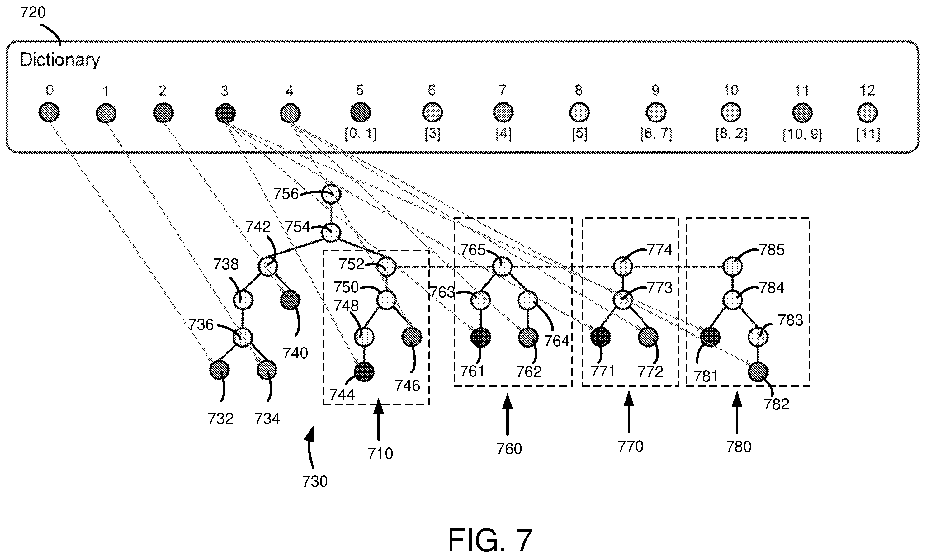 Patent US12353412 Figure 7 – Runtime statistics feedback for query plan cost estimation