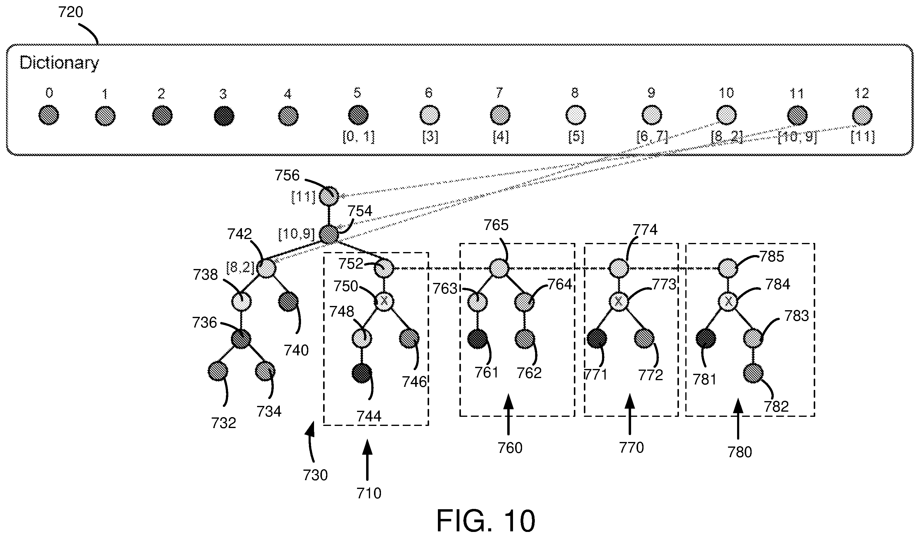 Patent US12353412 Figure 10 – Runtime statistics feedback for query plan cost estimation