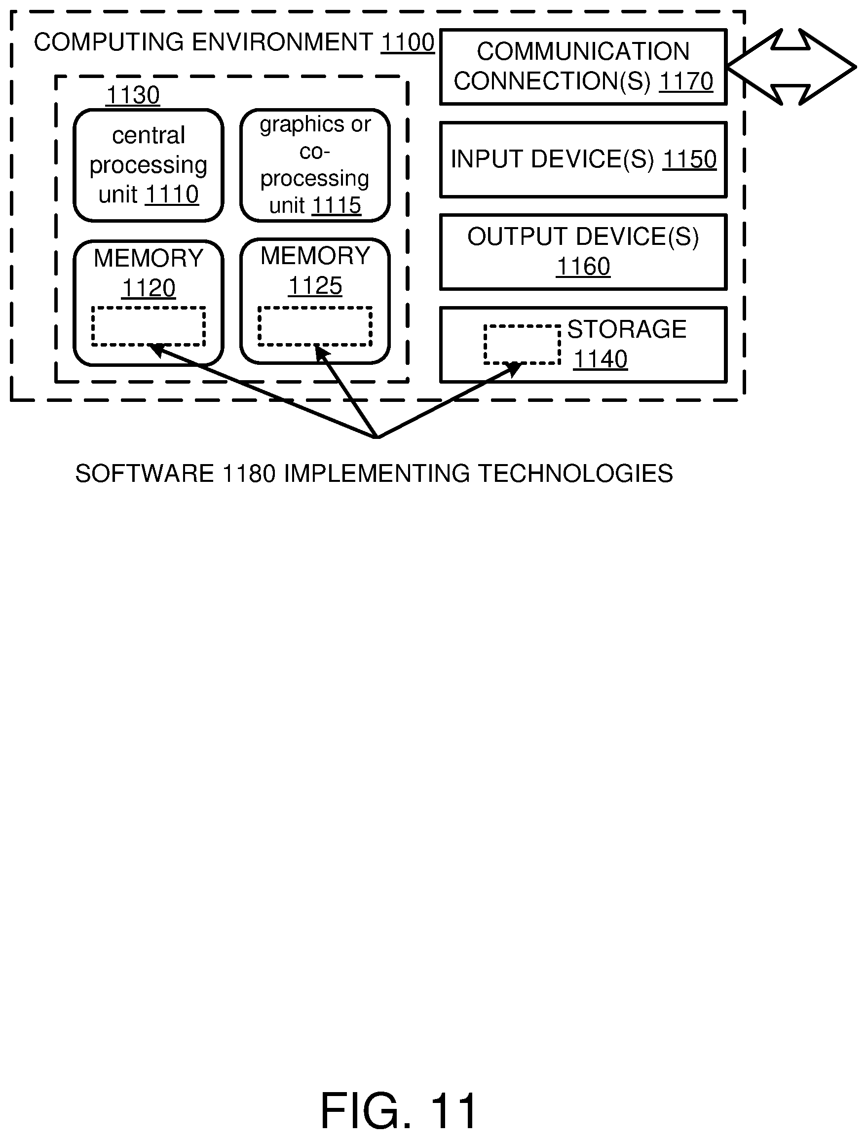 Patent US12353412 Figure 11 – Runtime statistics feedback for query plan cost estimation