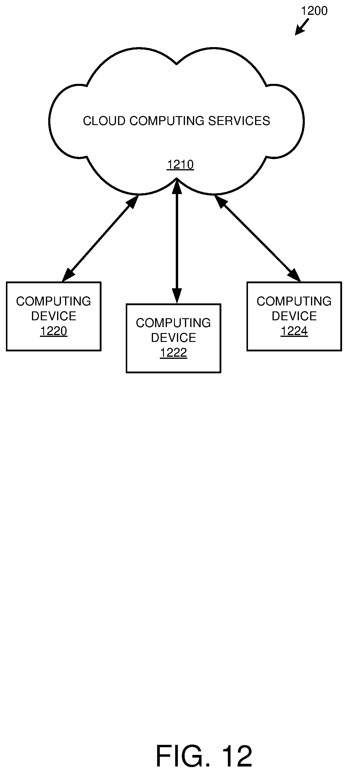 Patent US12353412 Figure 12 – Runtime statistics feedback for query plan cost estimation