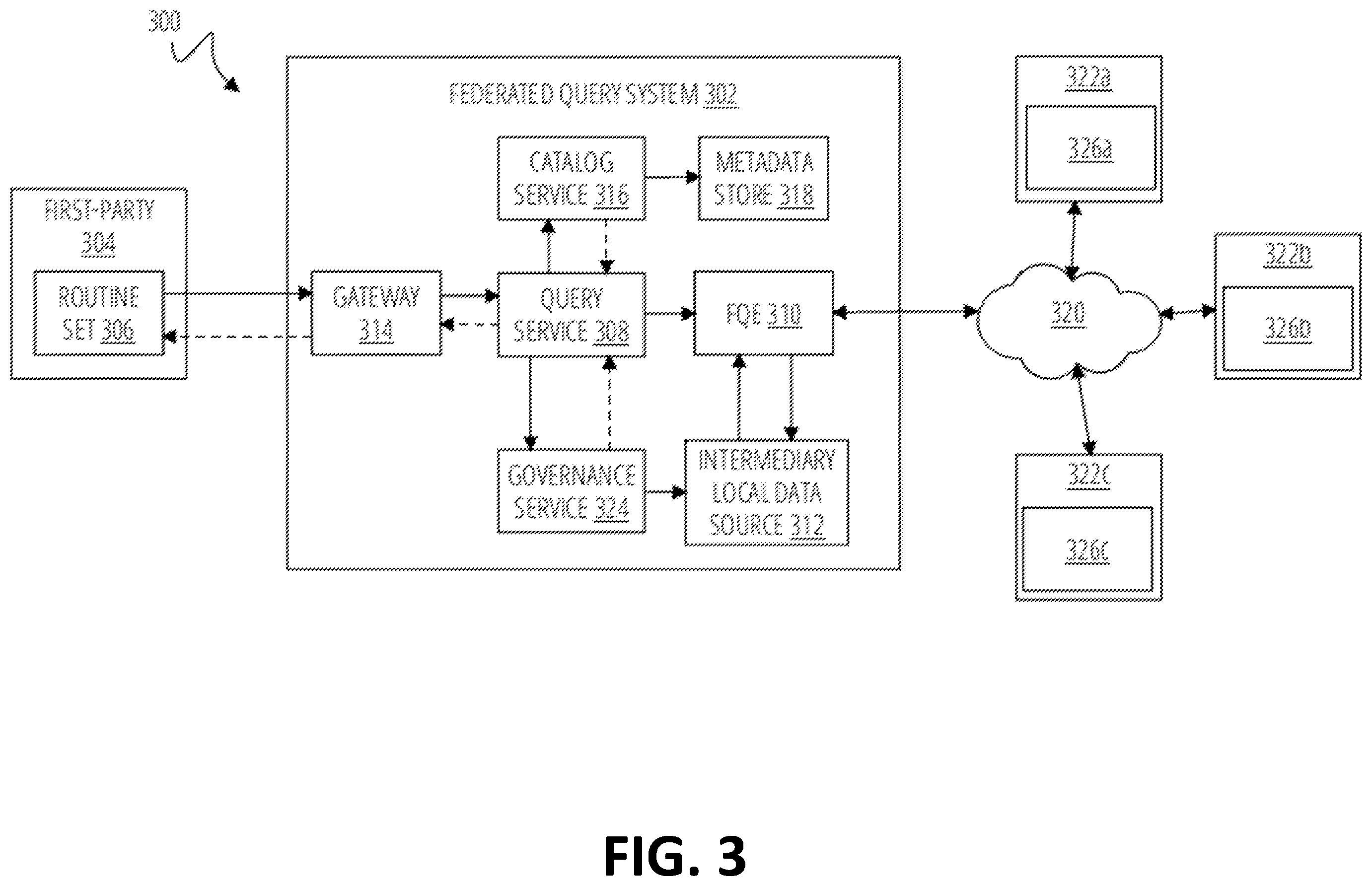 Patent US12353413 Figure 3 – Quality evaluation and augmentation of data provided by a federated query system
