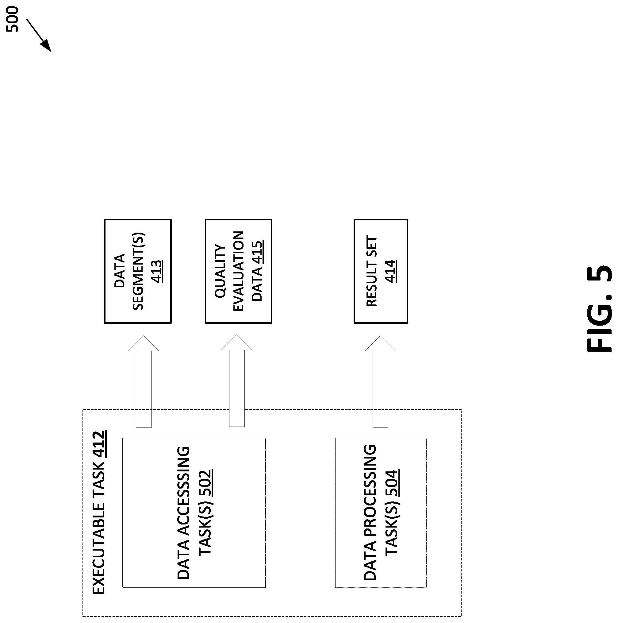 Patent US12353413 Figure 5 – Quality evaluation and augmentation of data provided by a federated query system