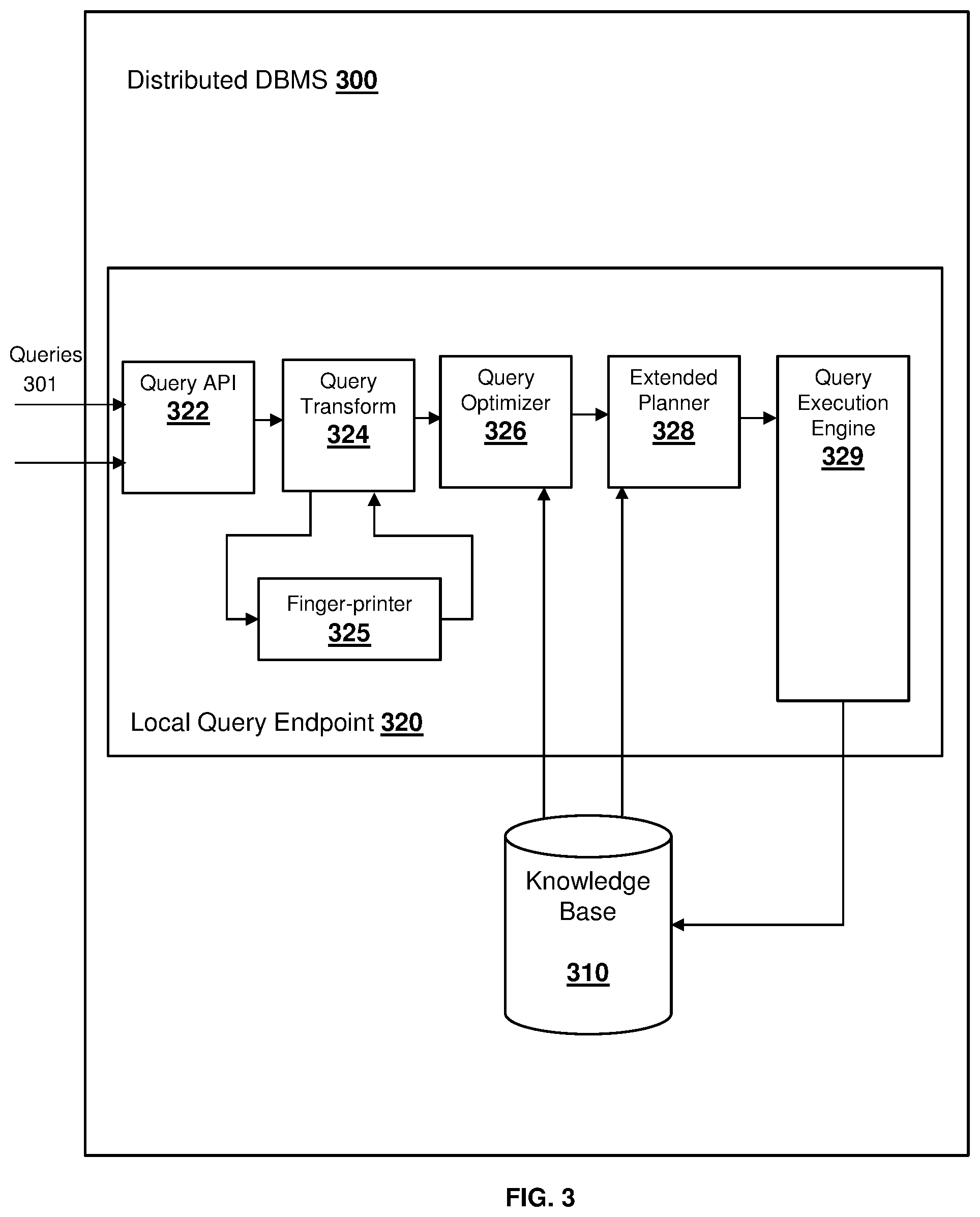 Patent US12353414 Figure 3 – Database query optimization based on analytics