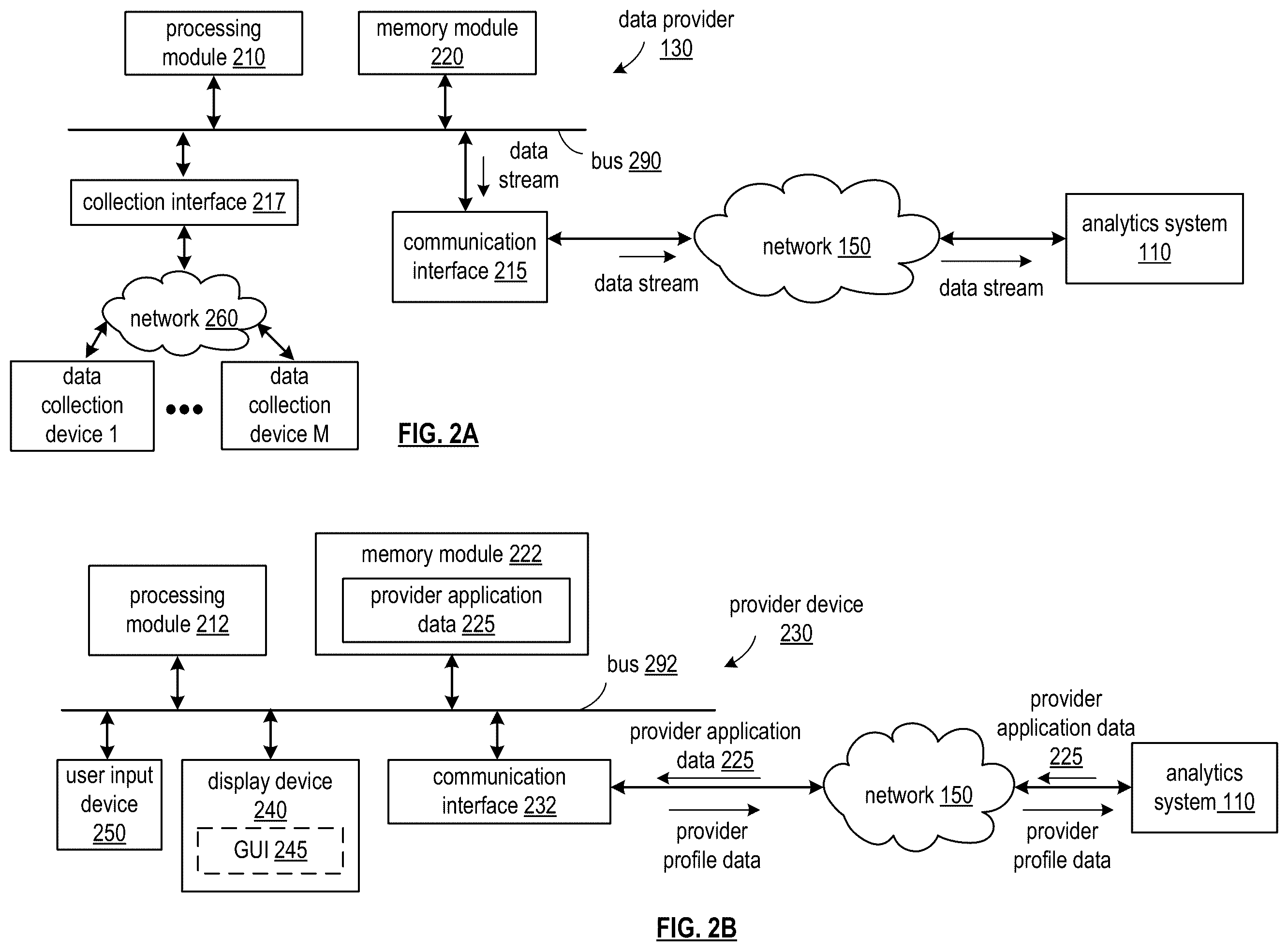Patent US12353415 Figure 2 – Generating query cost data for query requests based on power
