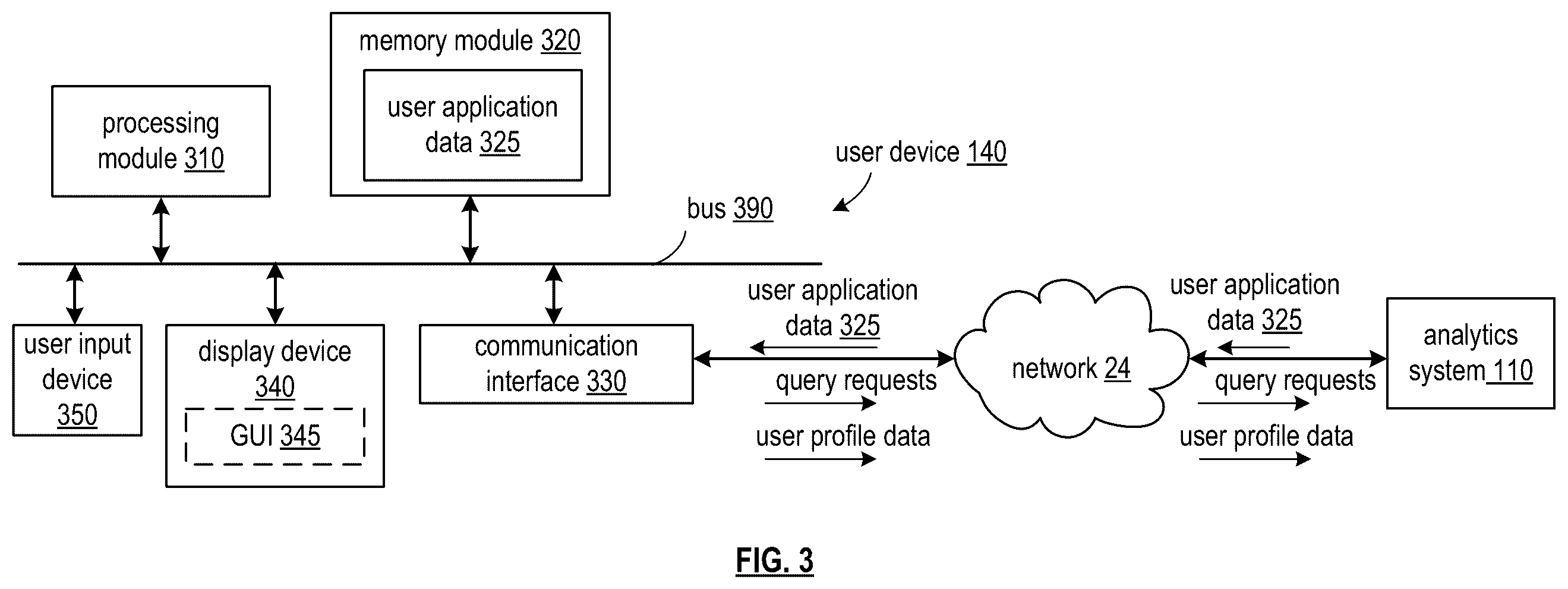 Patent US12353415 Figure 3 – Generating query cost data for query requests based on power