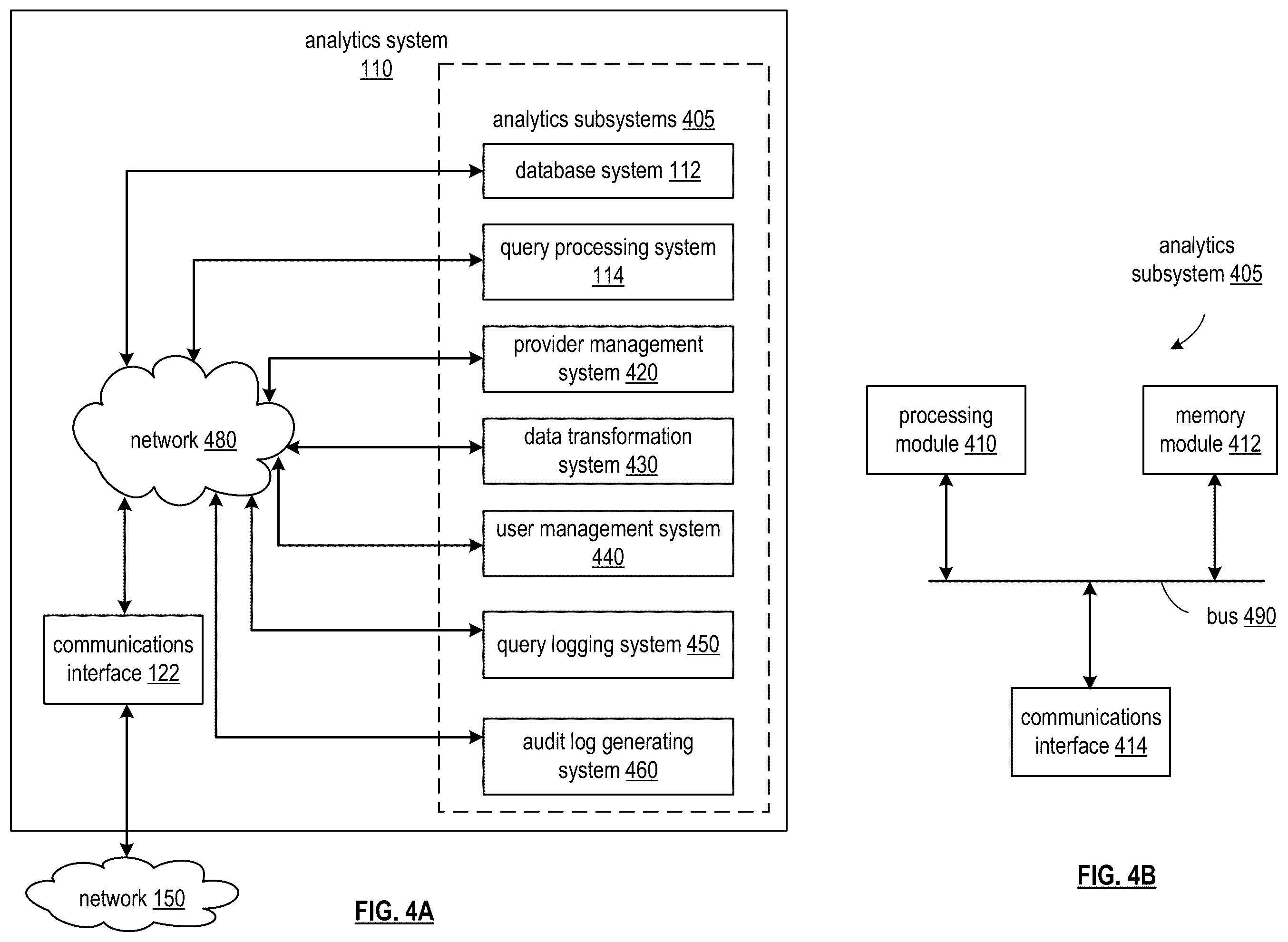 Patent US12353415 Figure 4 – Generating query cost data for query requests based on power