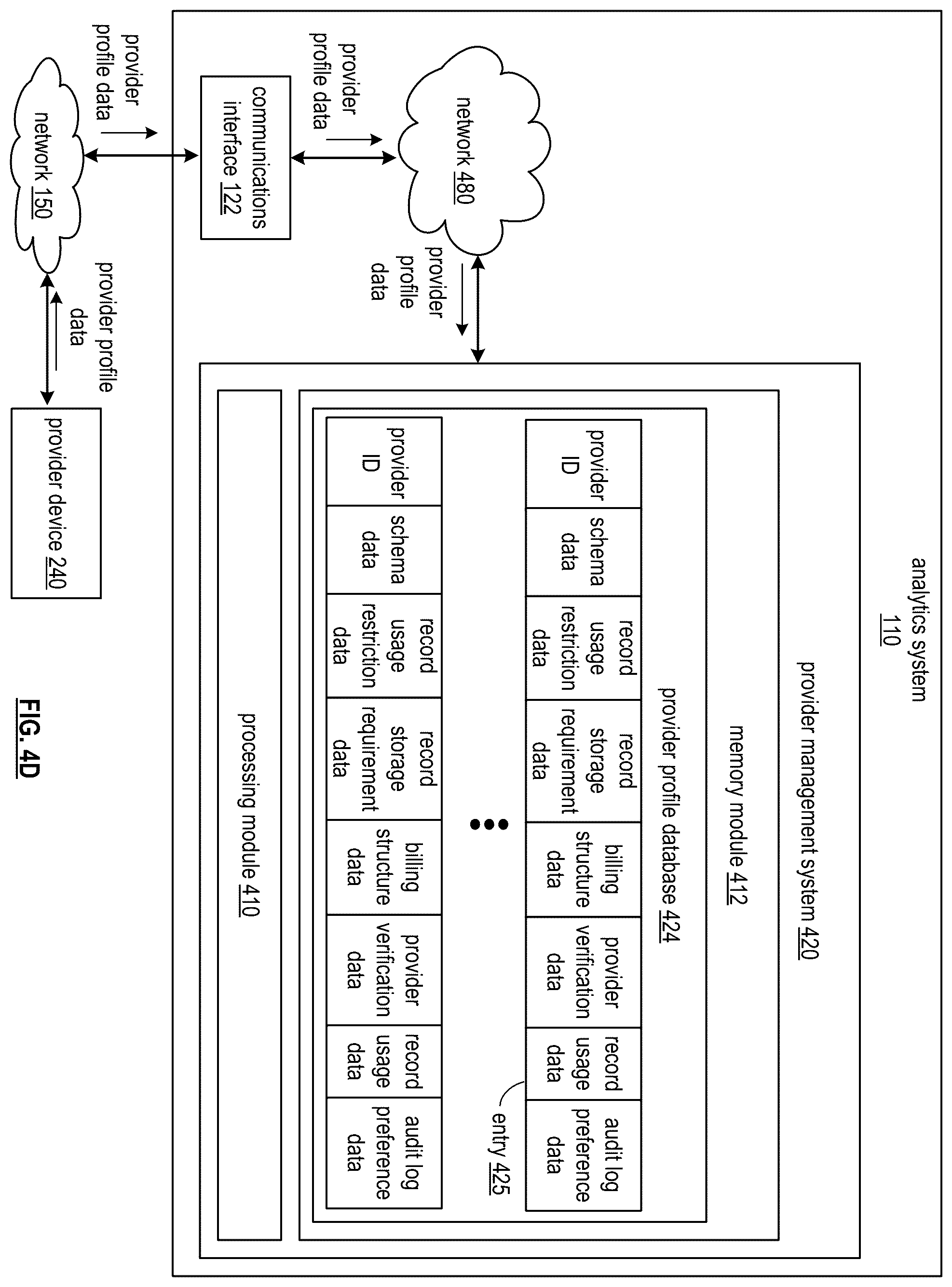 Patent US12353415 Figure 6 – Generating query cost data for query requests based on power