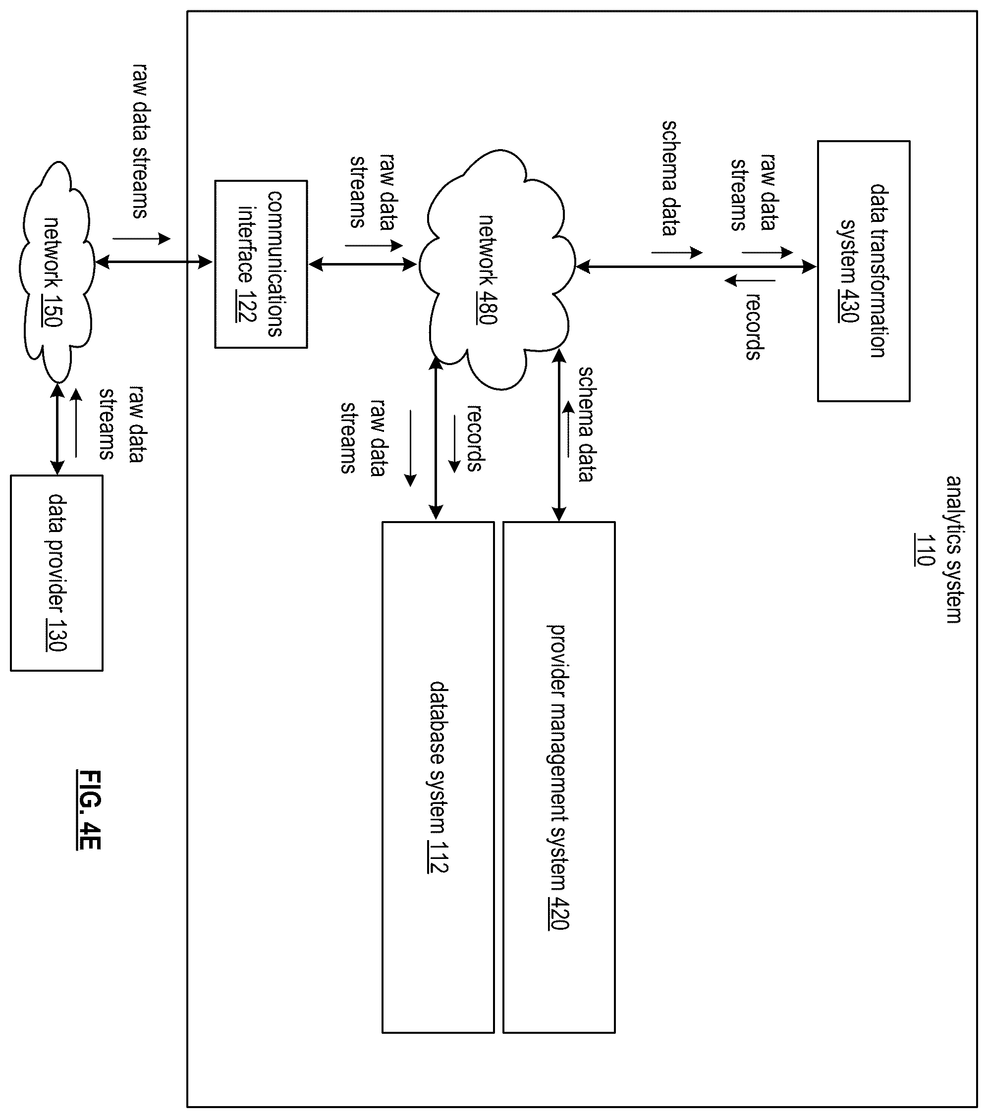 Patent US12353415 Figure 7 – Generating query cost data for query requests based on power