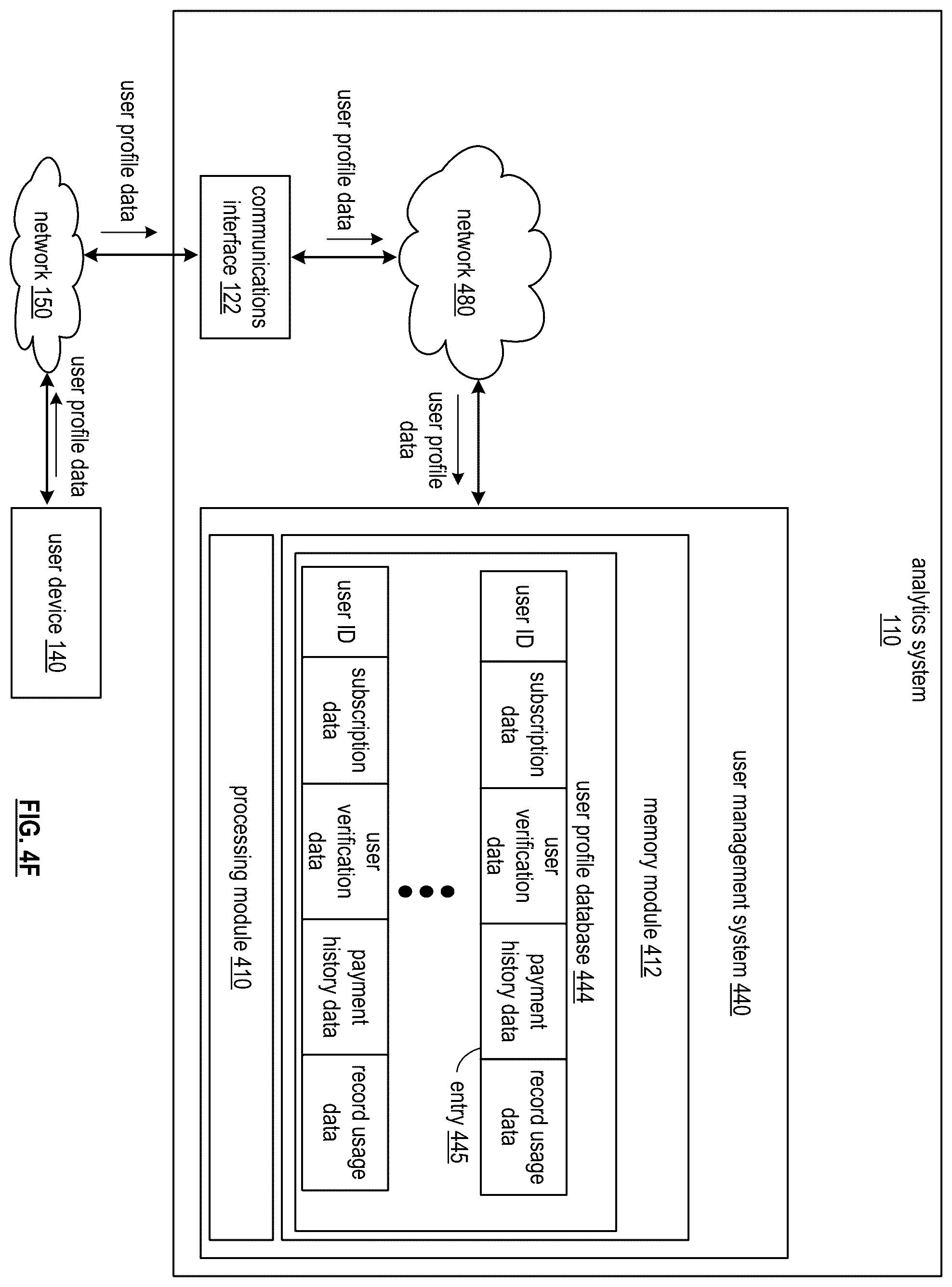 Patent US12353415 Figure 8 – Generating query cost data for query requests based on power