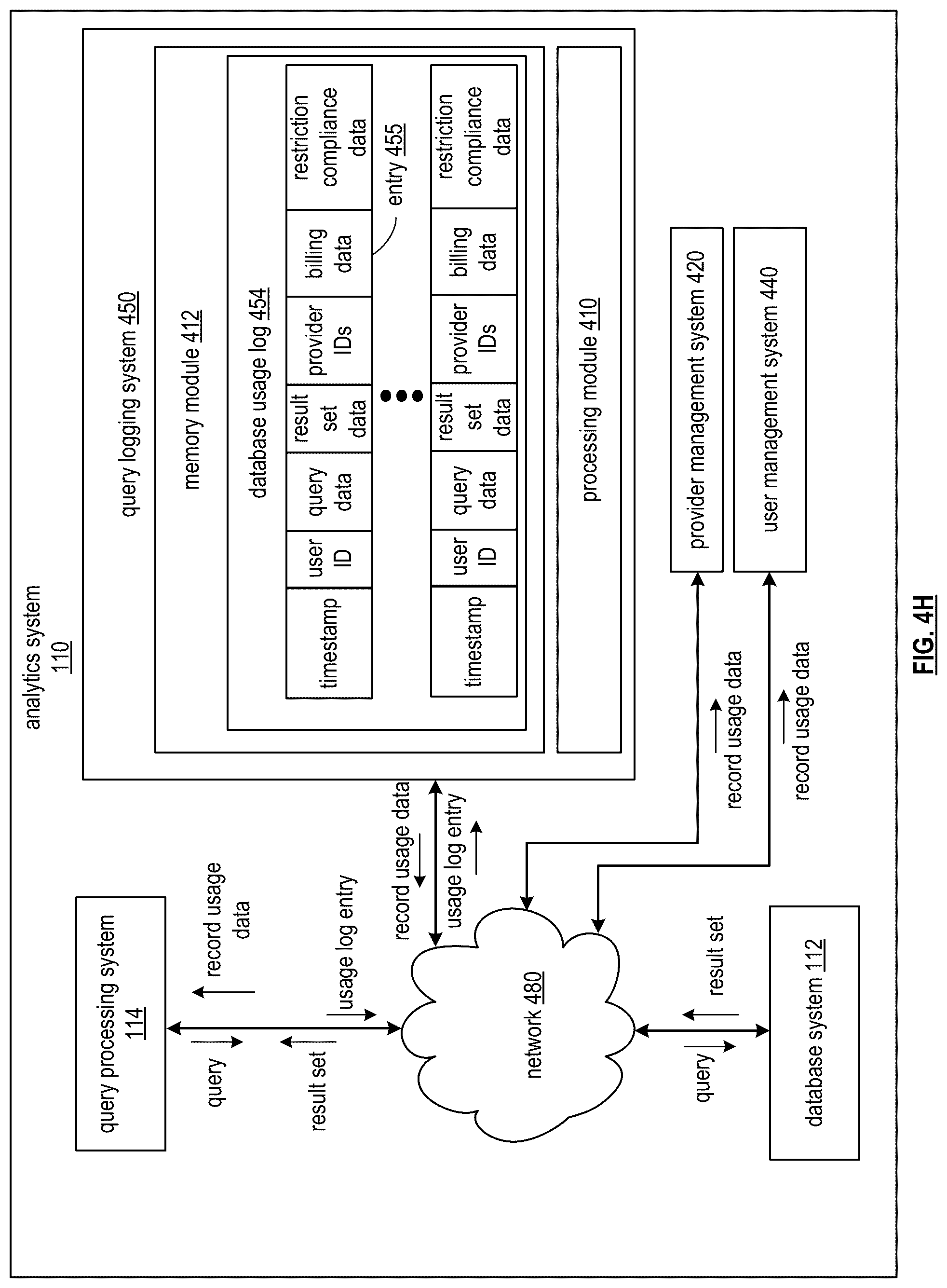 Patent US12353415 Figure 10 – Generating query cost data for query requests based on power