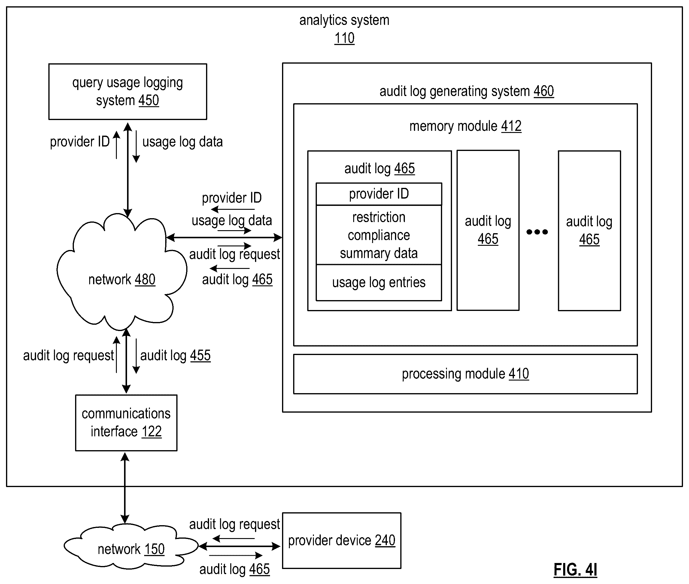 Patent US12353415 Figure 11 – Generating query cost data for query requests based on power