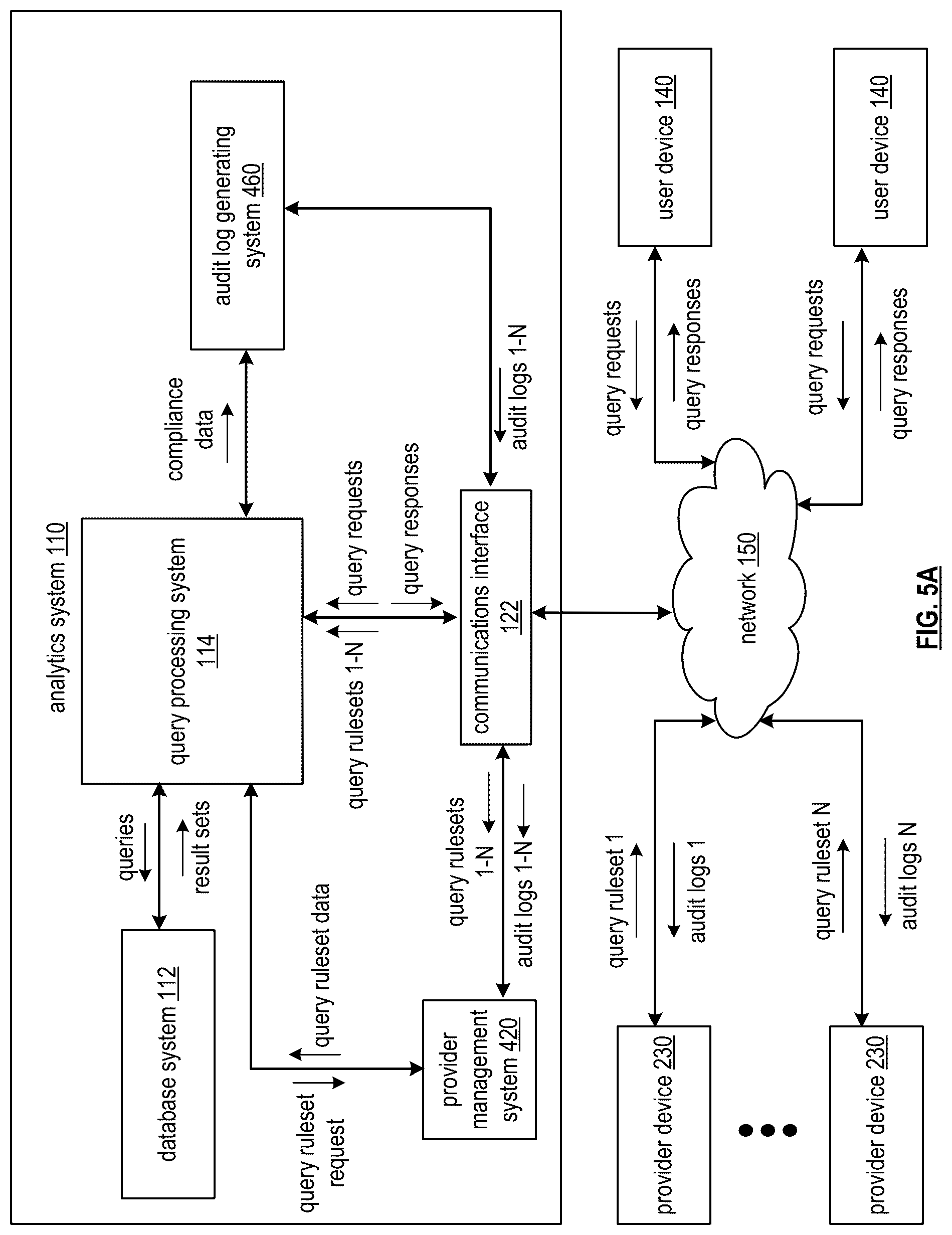 Patent US12353415 Figure 12 – Generating query cost data for query requests based on power