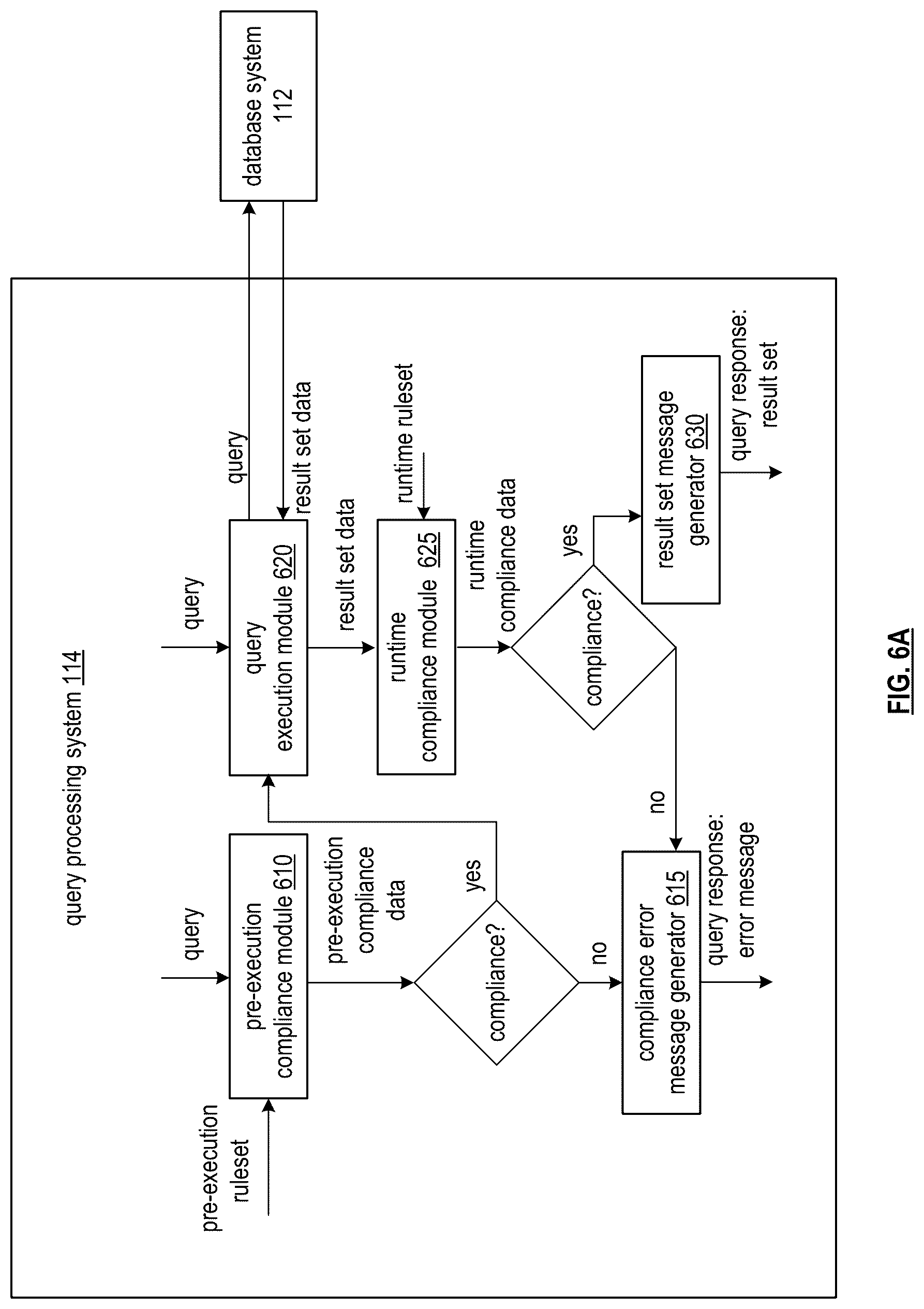 Patent US12353415 Figure 15 – Generating query cost data for query requests based on power