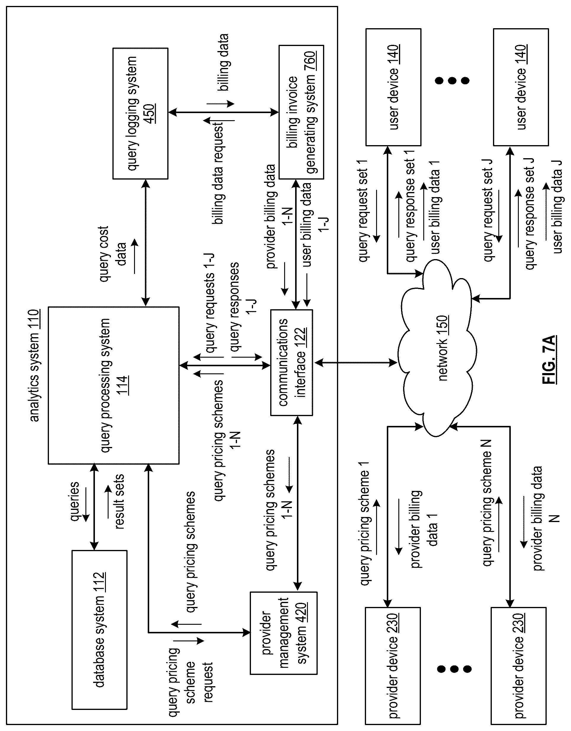 Patent US12353415 Figure 18 – Generating query cost data for query requests based on power