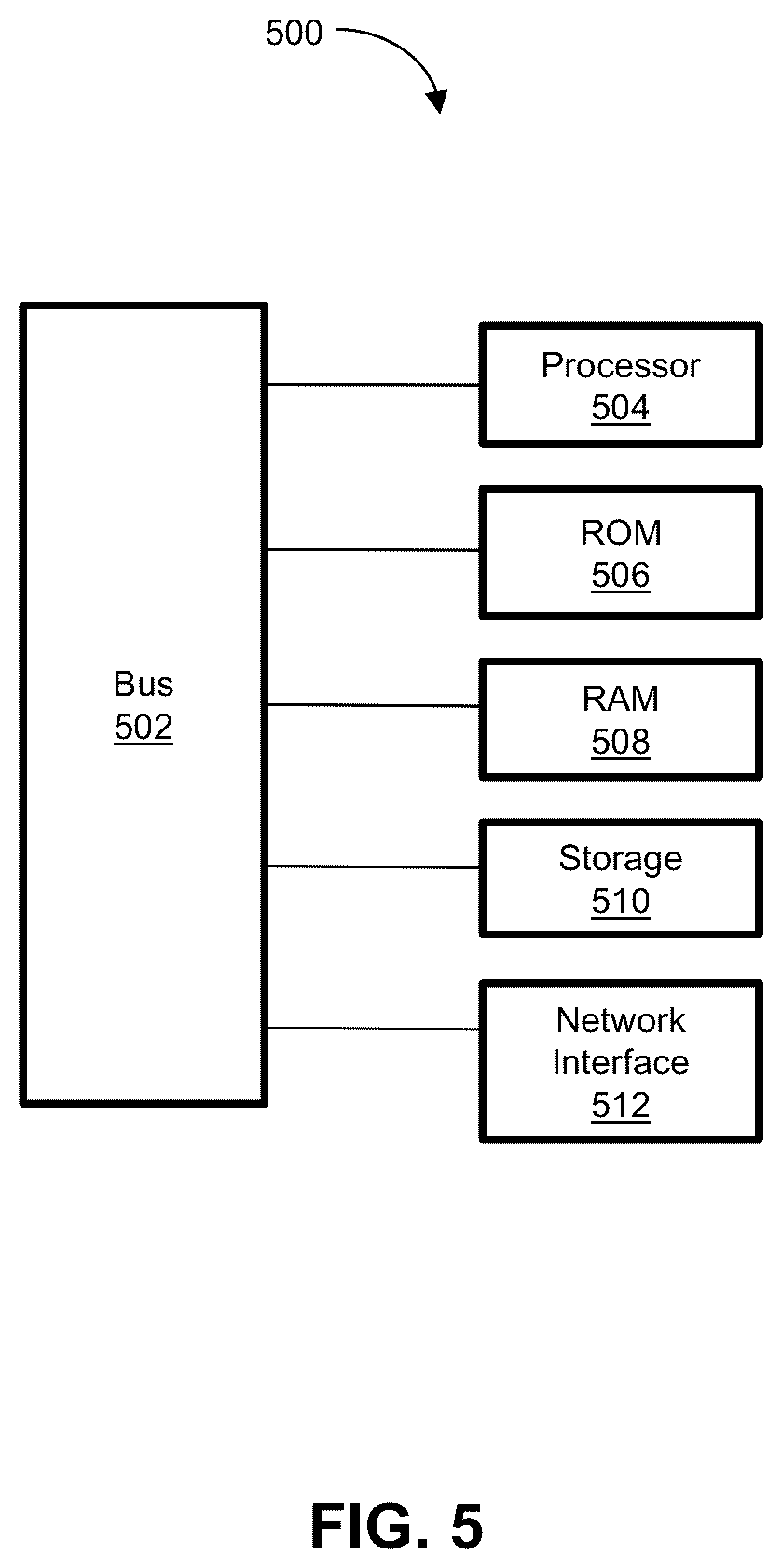 Patent US12353416 Figure 6 – Answering complex queries in knowledge graphs with bidirectional sequence encoders useable to support decision making and having medical use applications