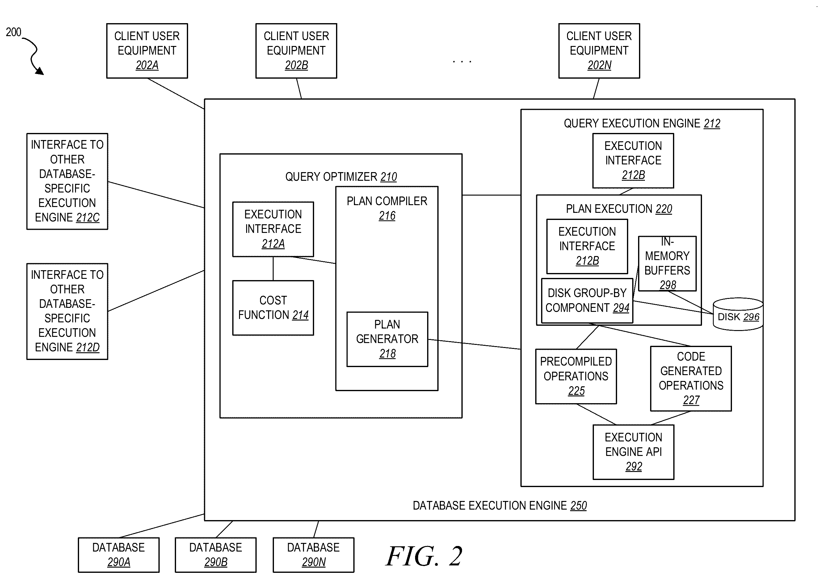 Patent US12353417 Figure 2 – Disk group-by with sorted merge