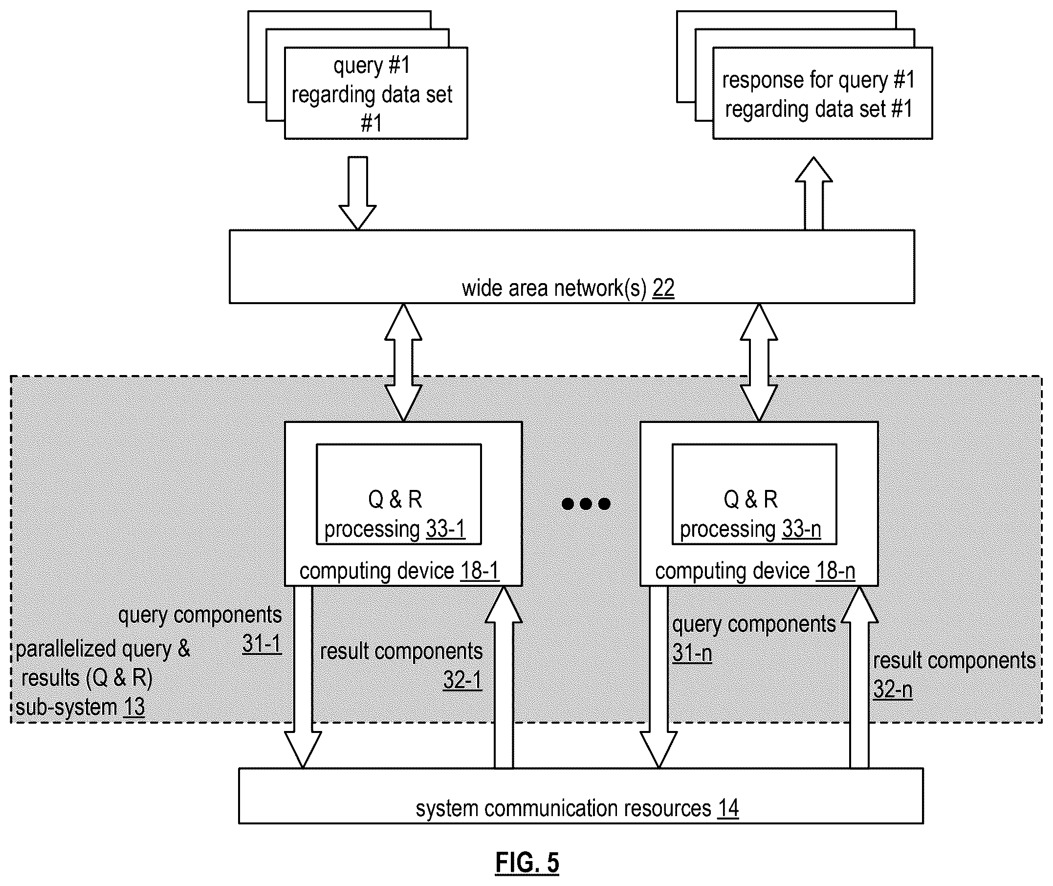 Patent US12353418 Figure 5 – Handling null values in processing join operations during query execution
