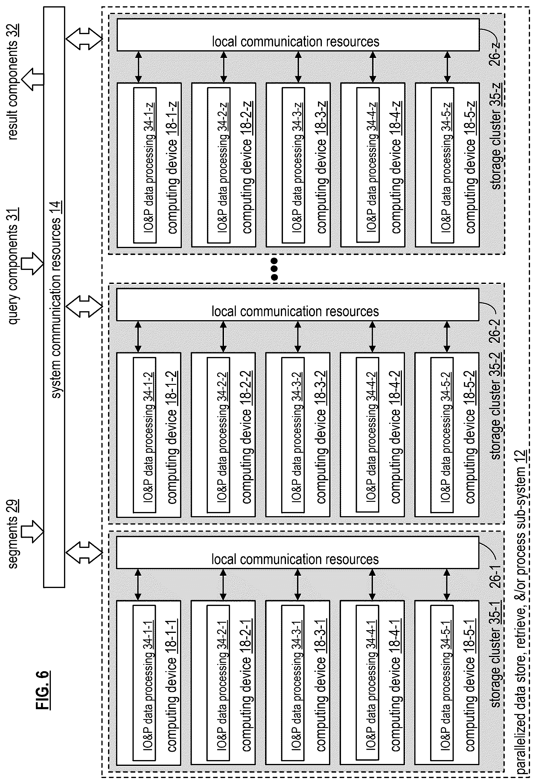 Patent US12353418 Figure 6 – Handling null values in processing join operations during query execution