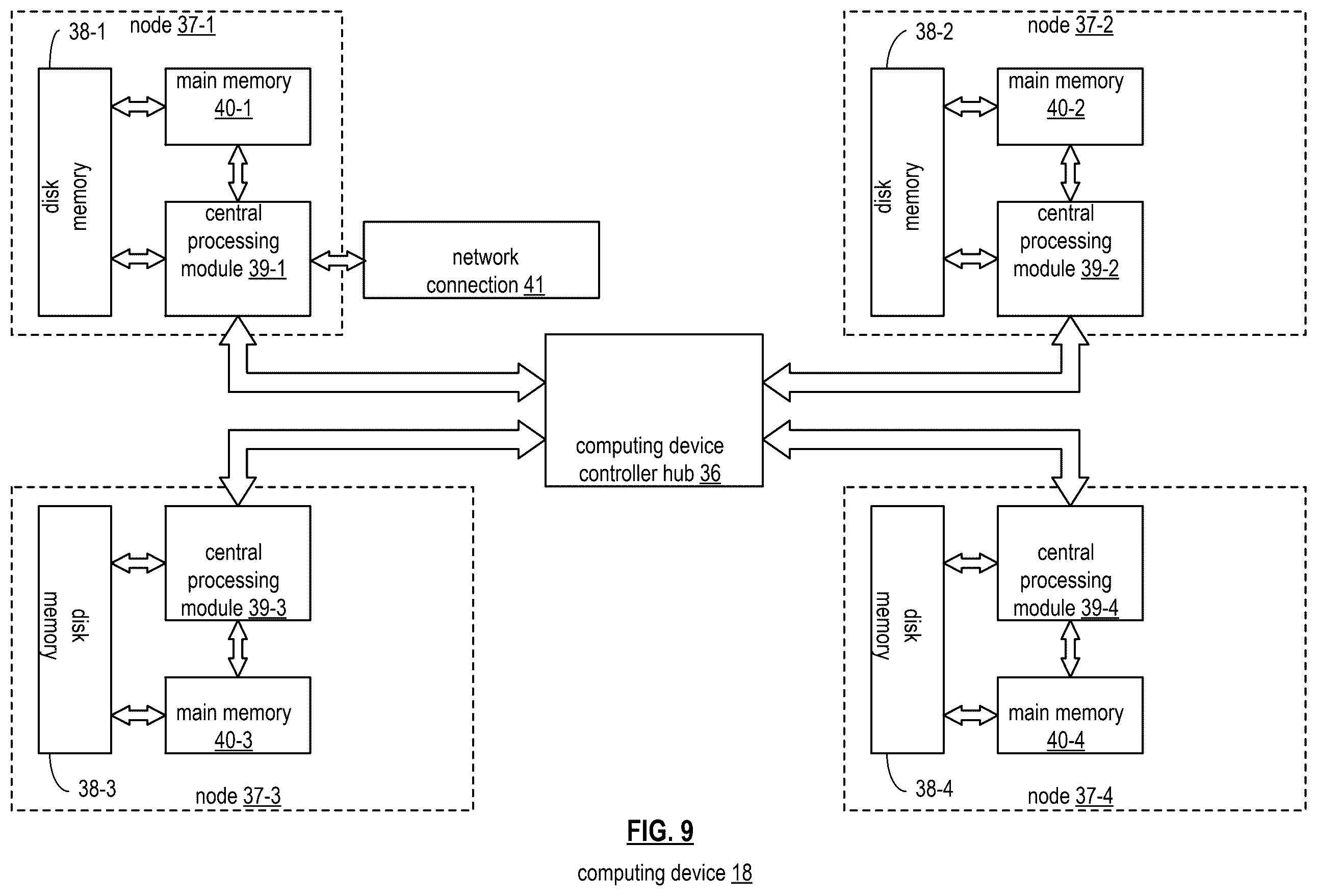 Patent US12353418 Figure 9 – Handling null values in processing join operations during query execution