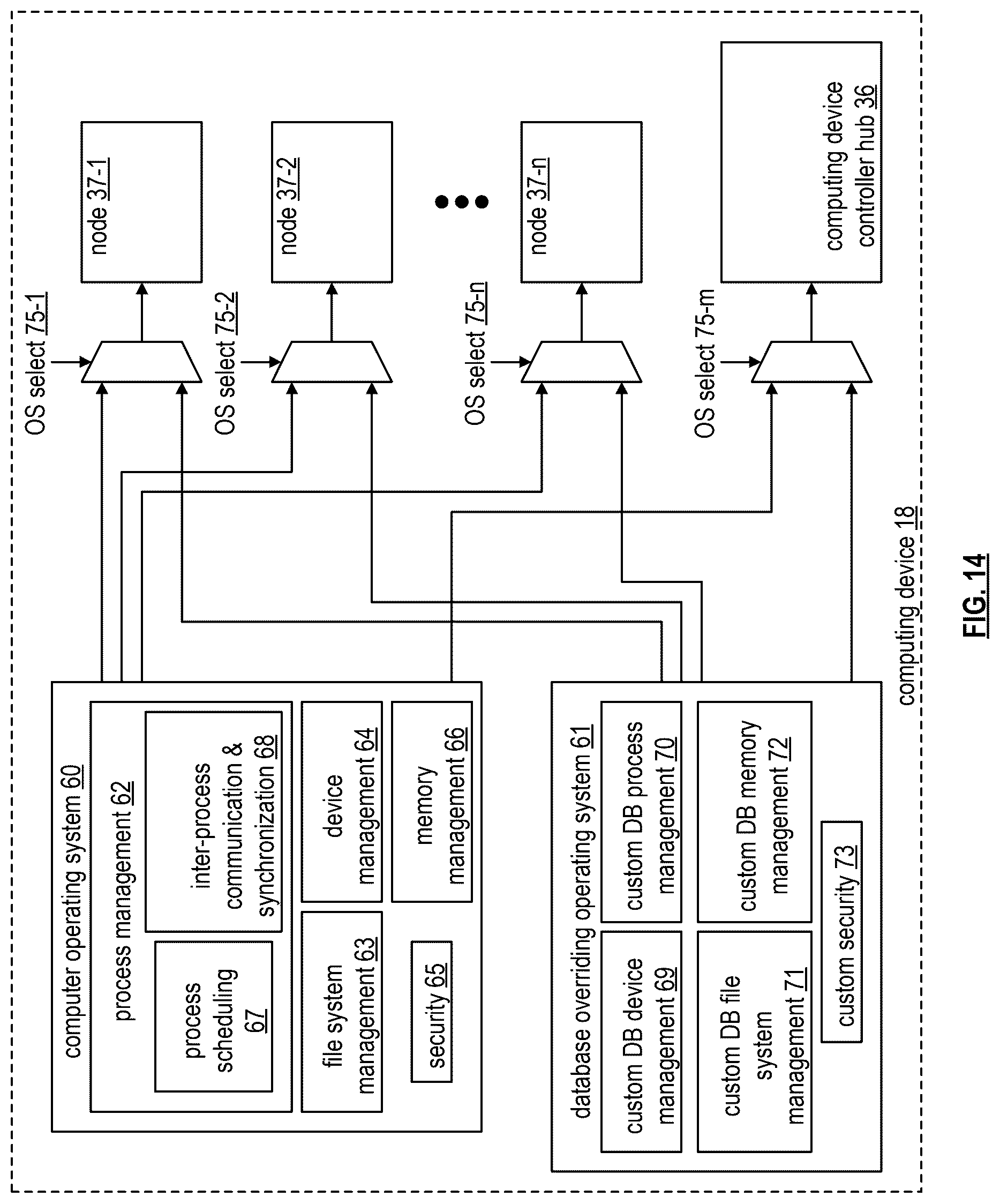 Patent US12353418 Figure 14 – Handling null values in processing join operations during query execution