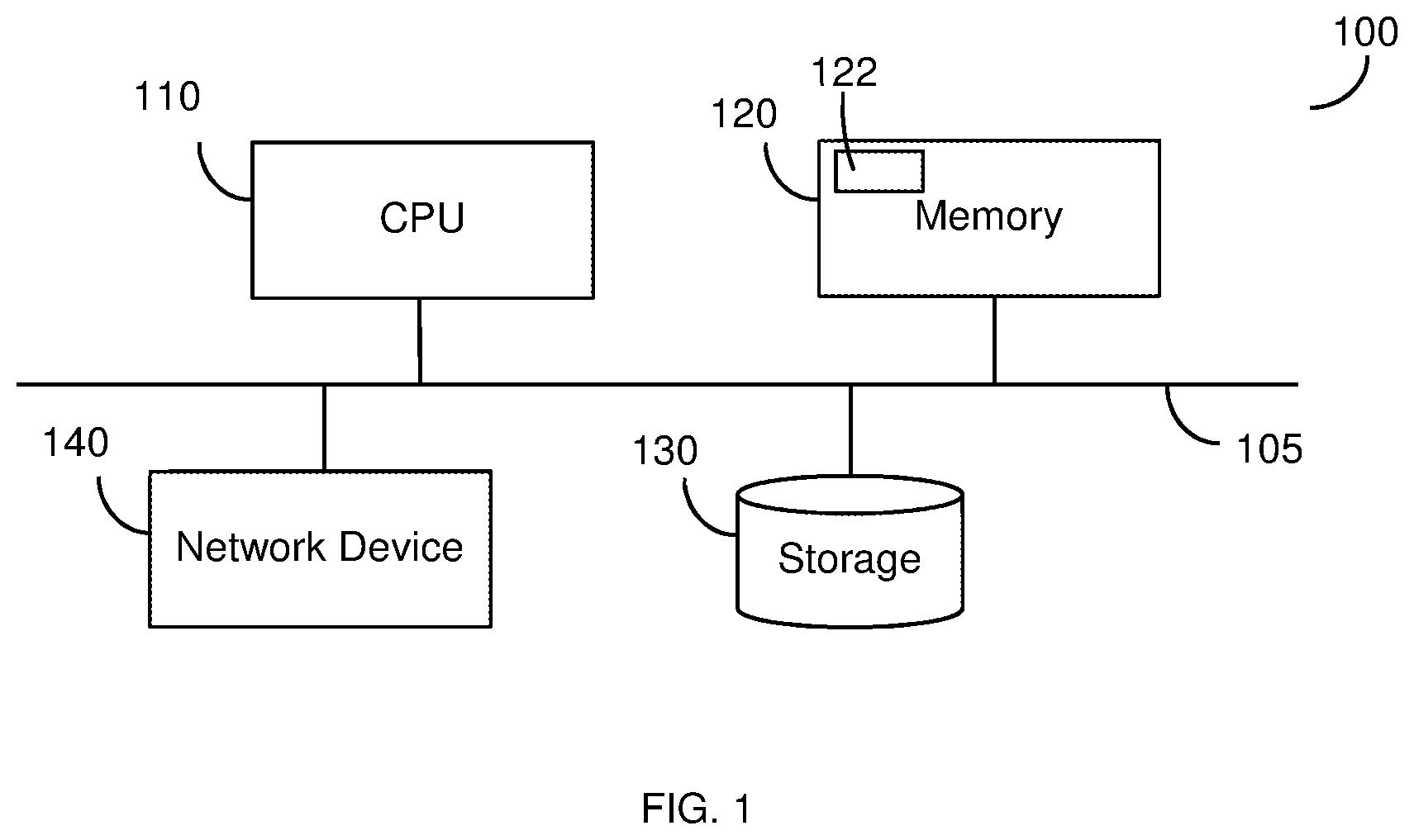 Patent US12353419 Figure 1 – System and method for generating a tagged column-oriented data structure