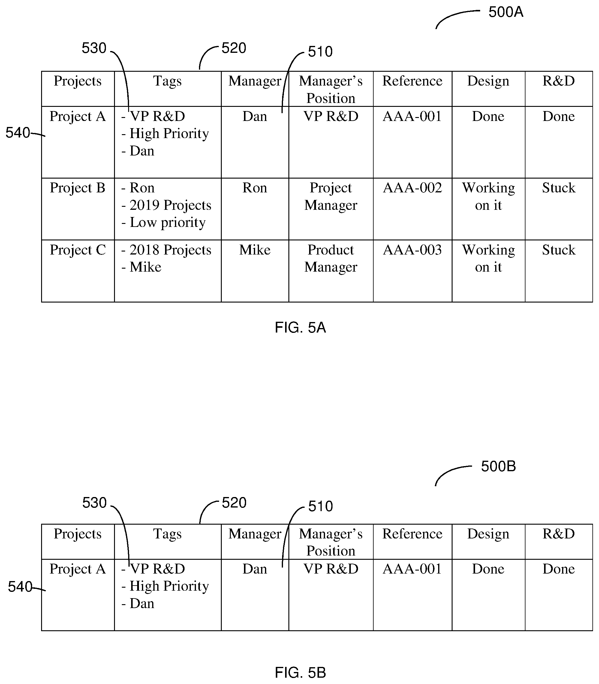 Patent US12353419 Figure 5 – System and method for generating a tagged column-oriented data structure