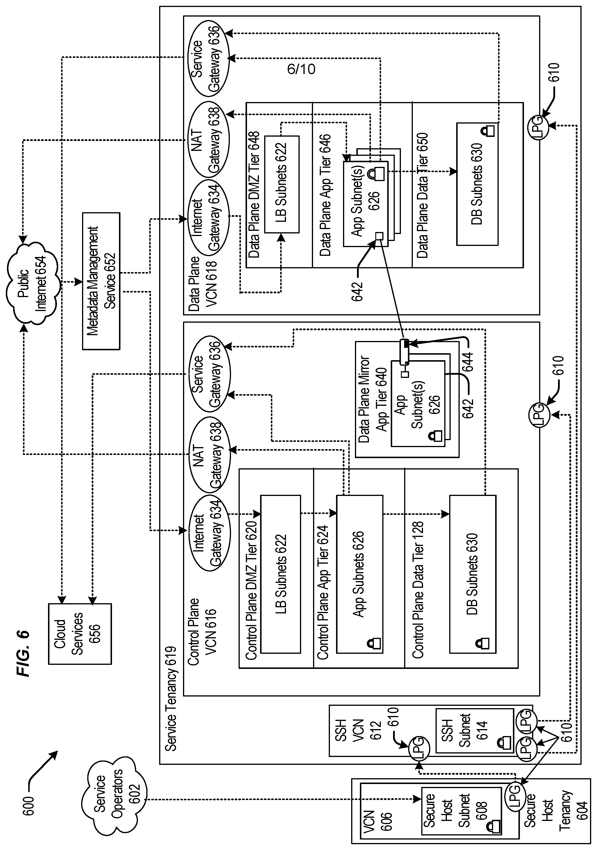 Patent US12353420 Figure 6 – Techniques for providing synchronous and asynchronous data processing