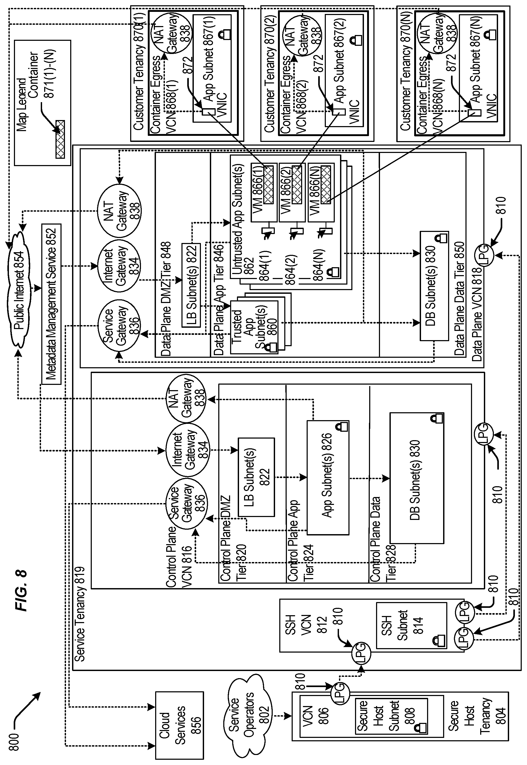 Patent US12353420 Figure 8 – Techniques for providing synchronous and asynchronous data processing