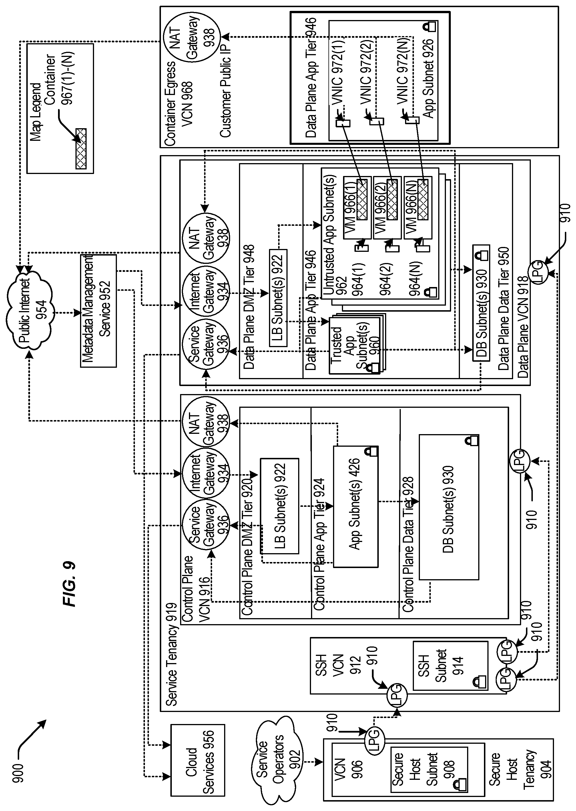 Patent US12353420 Figure 9 – Techniques for providing synchronous and asynchronous data processing