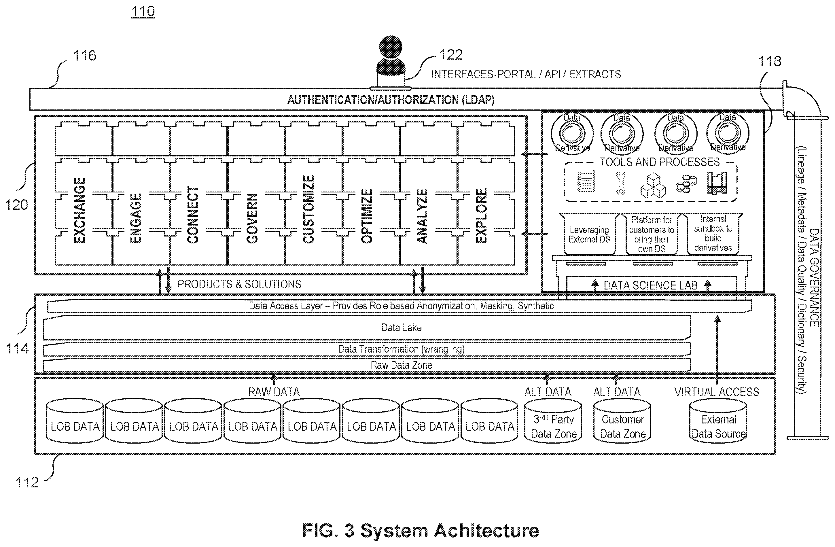 Patent US12353421 Figure 3 – Systems and methods for management of data analytics platforms using metadata