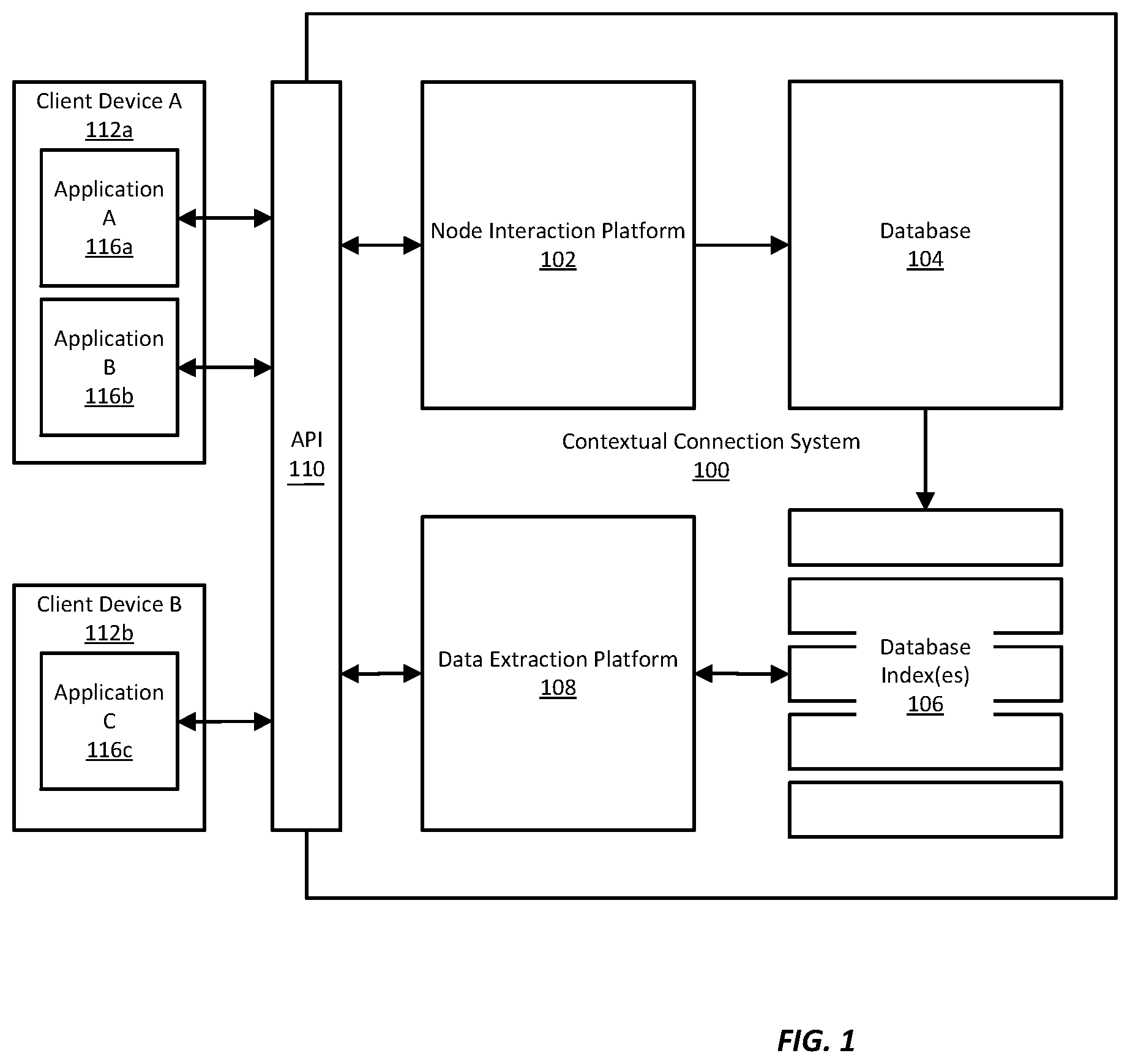Patent US12353423 Figure 1 – Contextual search using database indexes