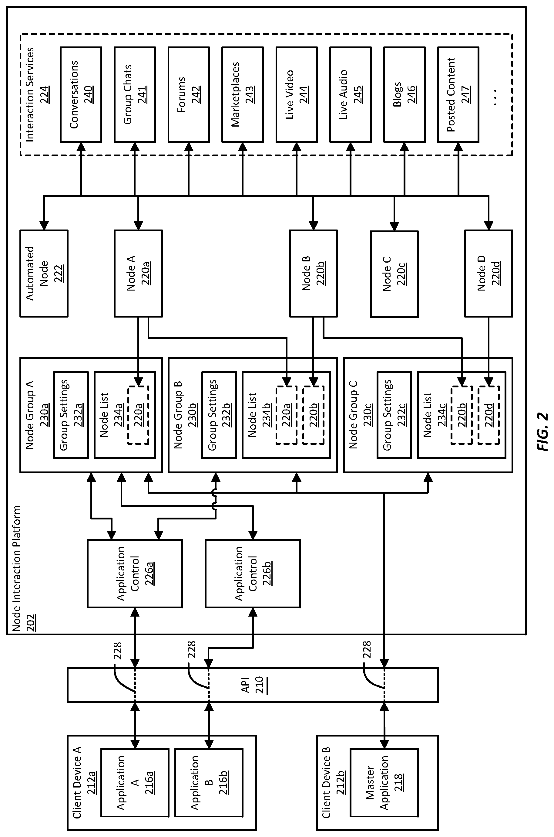 Patent US12353423 Figure 2 – Contextual search using database indexes