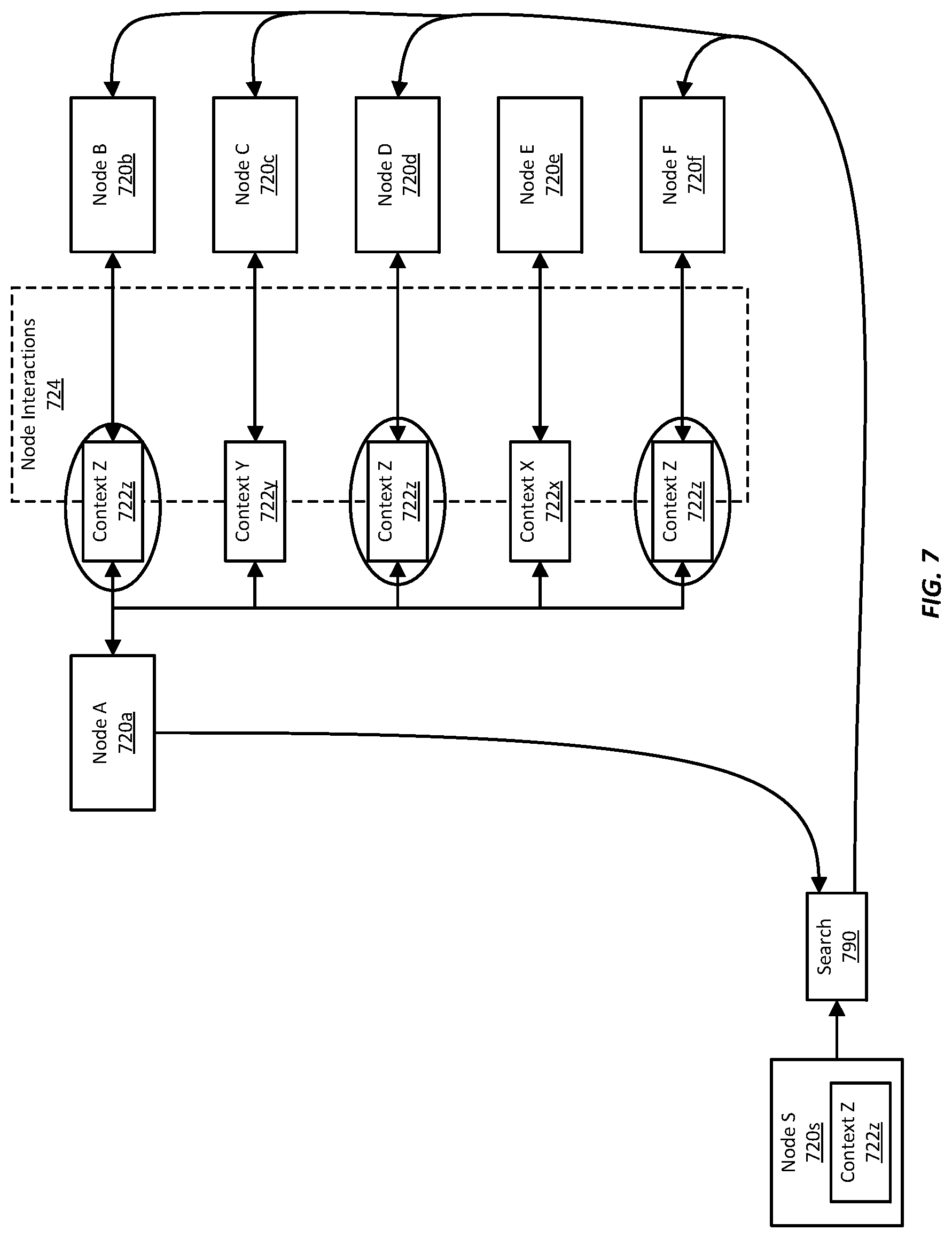 Patent US12353423 Figure 8 – Contextual search using database indexes