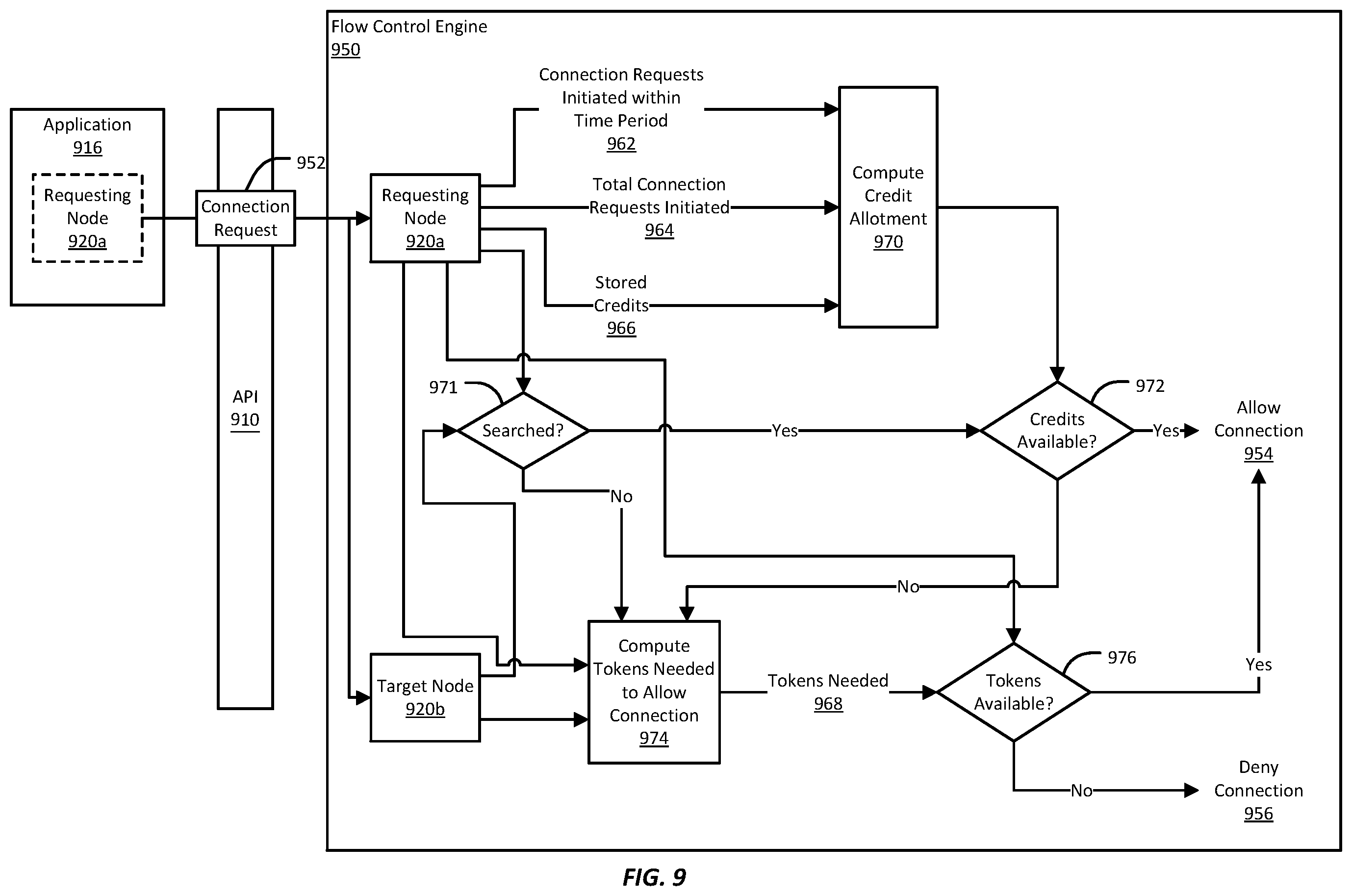 Patent US12353423 Figure 10 – Contextual search using database indexes