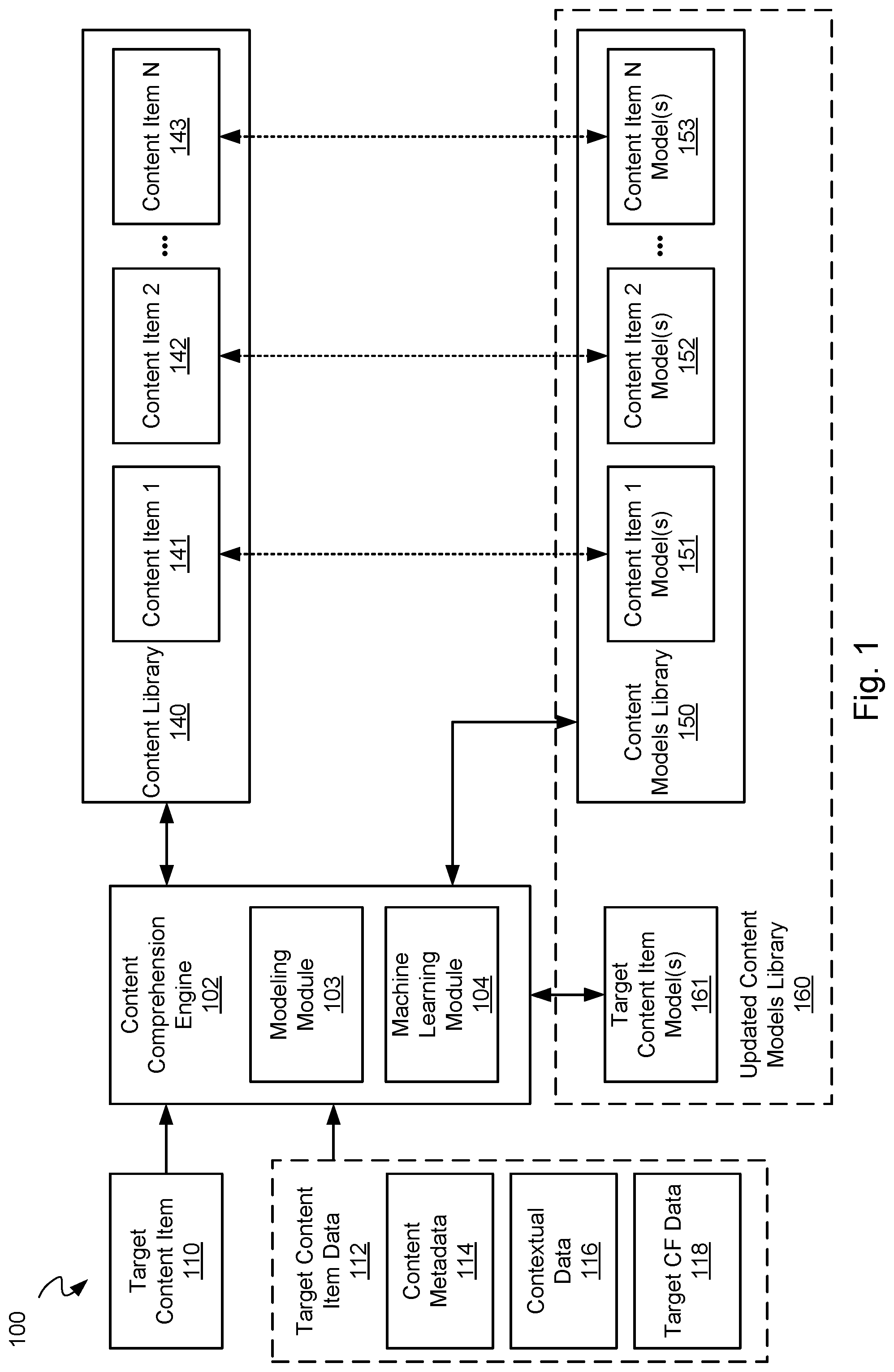 Patent US12353424 Figure 1 – Intuitive content search results suggestion system