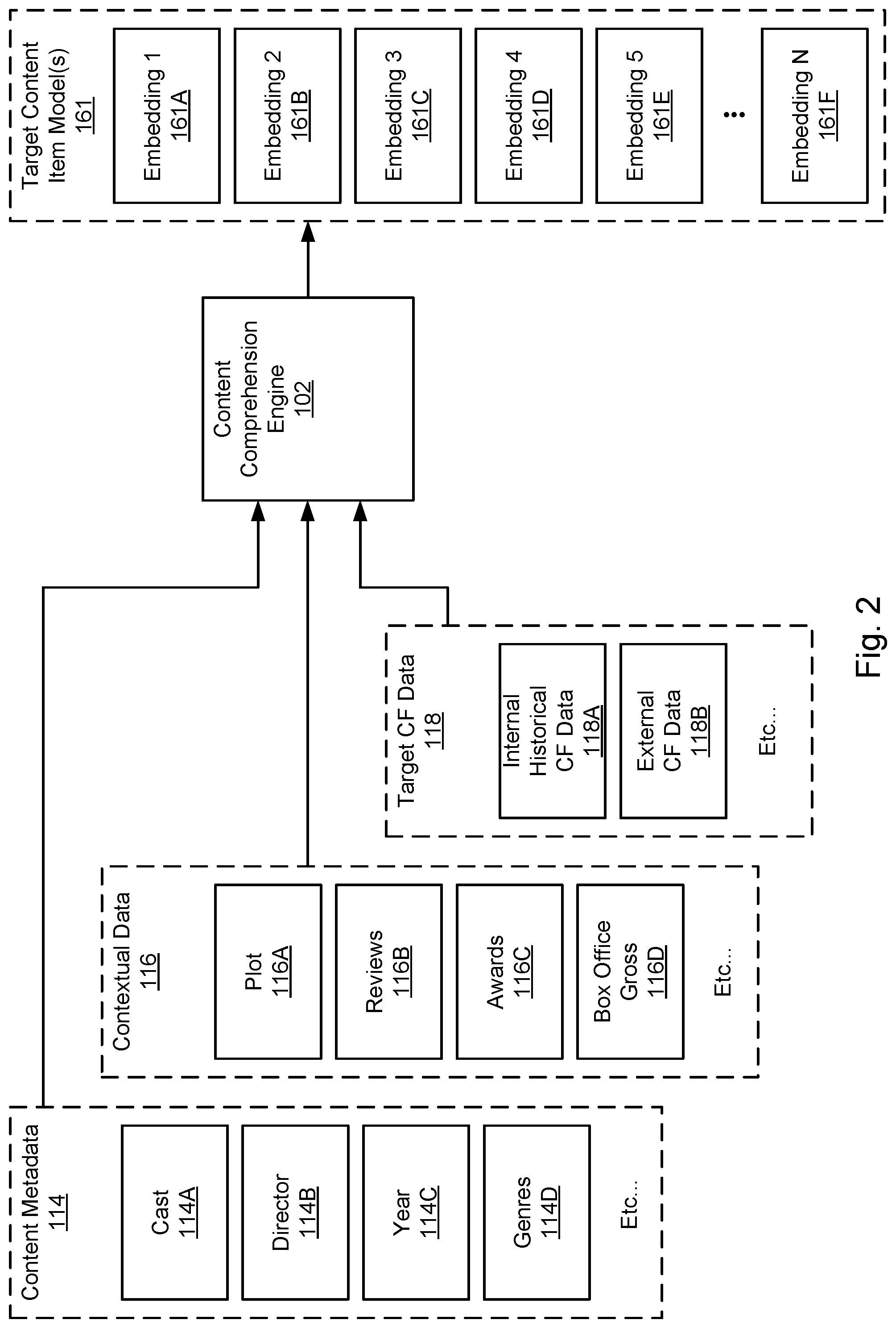 Patent US12353424 Figure 2 – Intuitive content search results suggestion system