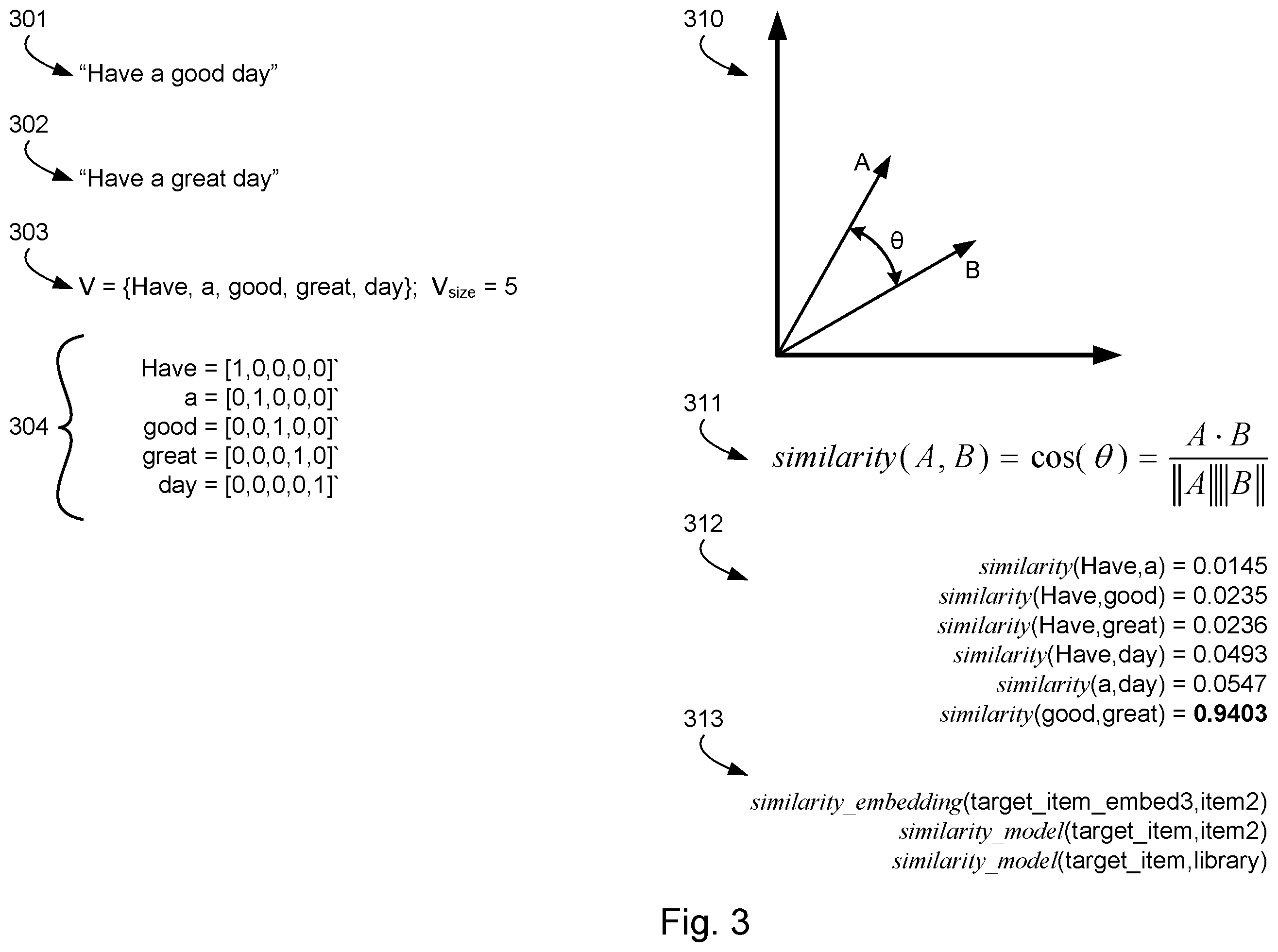 Patent US12353424 Figure 3 – Intuitive content search results suggestion system