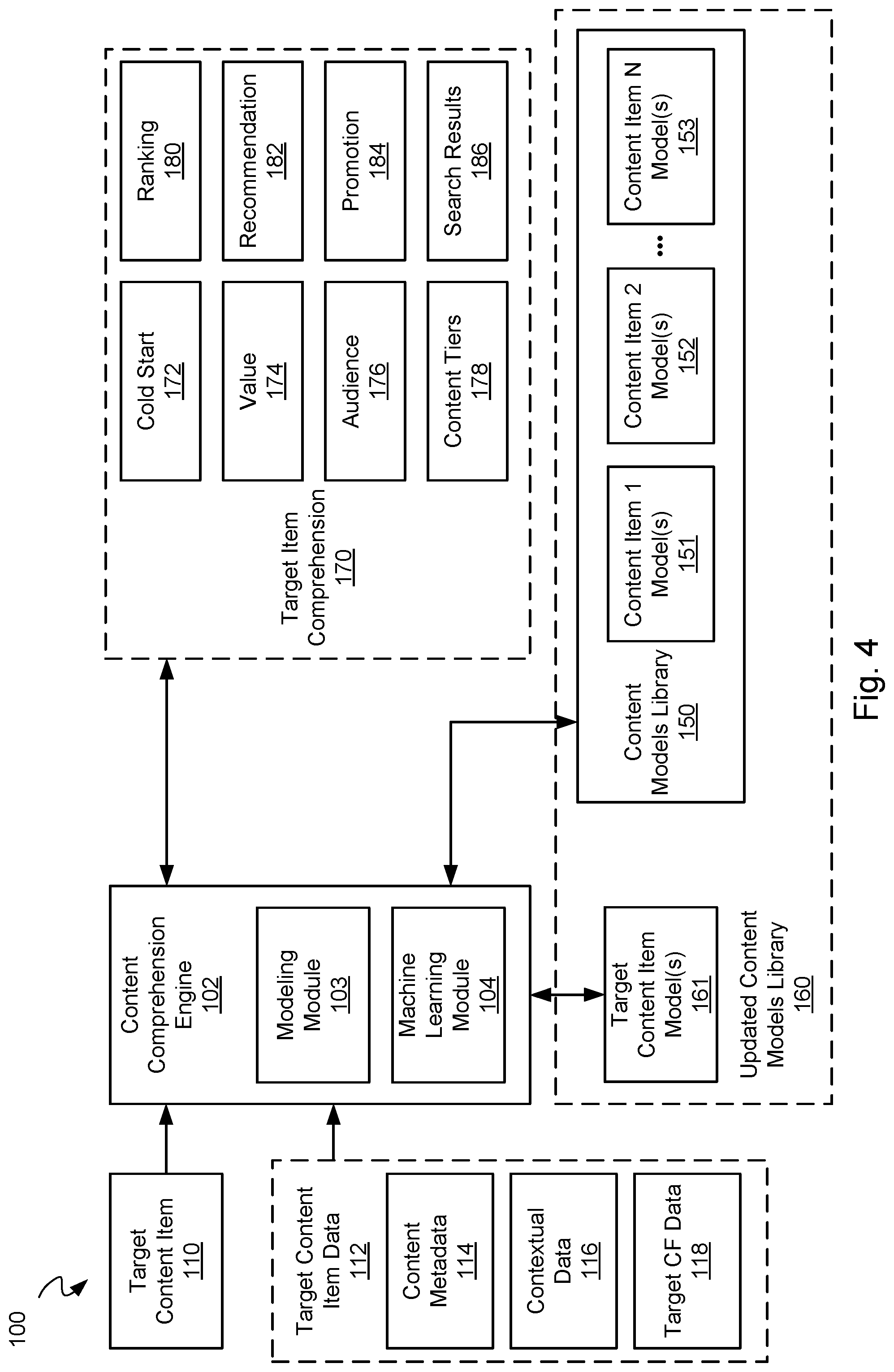 Patent US12353424 Figure 4 – Intuitive content search results suggestion system