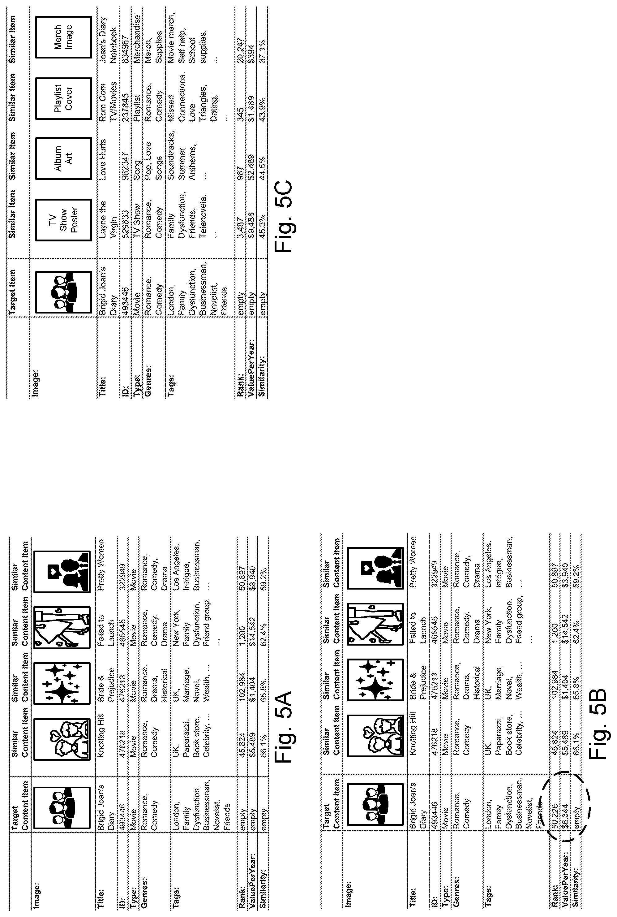 Patent US12353424 Figure 5 – Intuitive content search results suggestion system