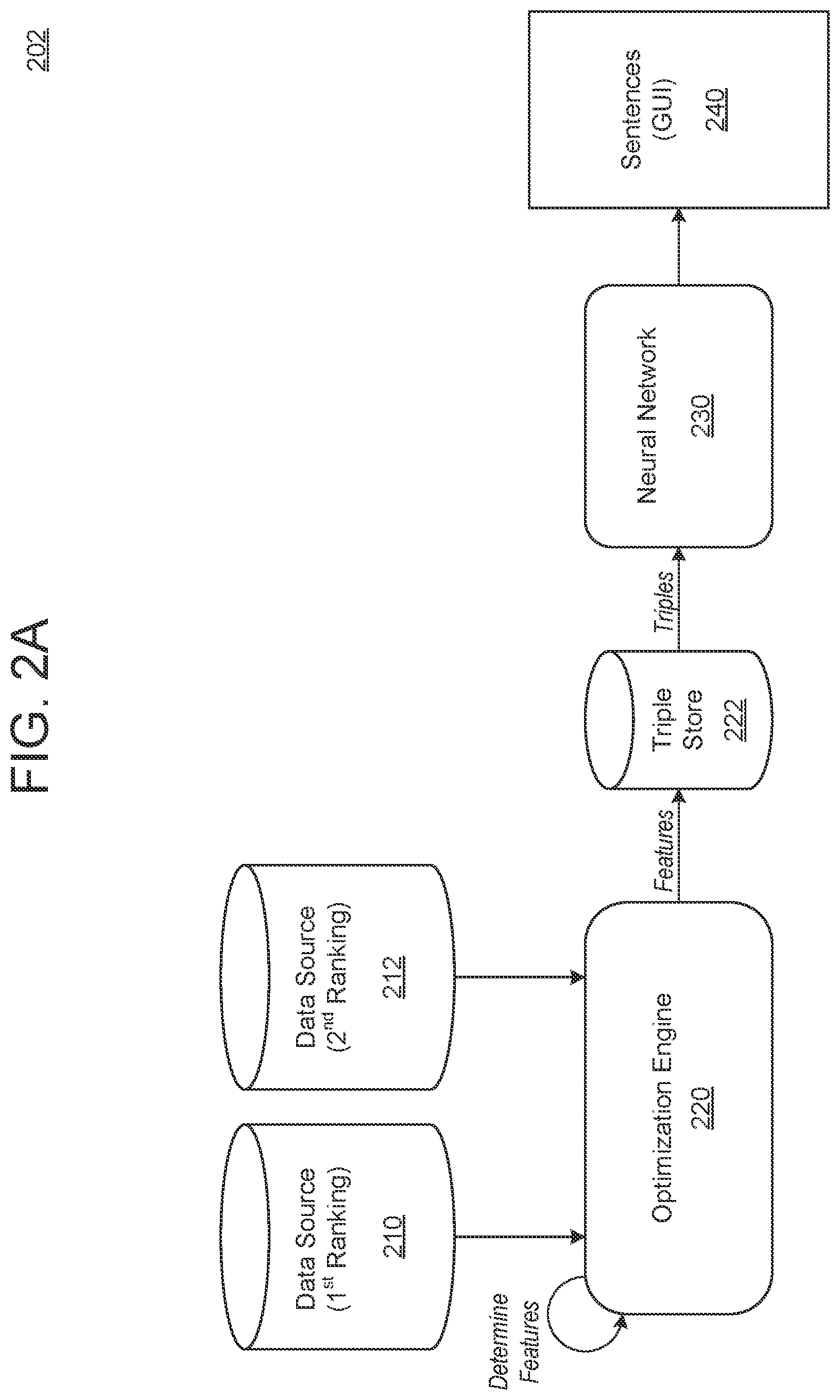 Patent US12353425 Figure 2 – Generation of reasoning for asset rankings